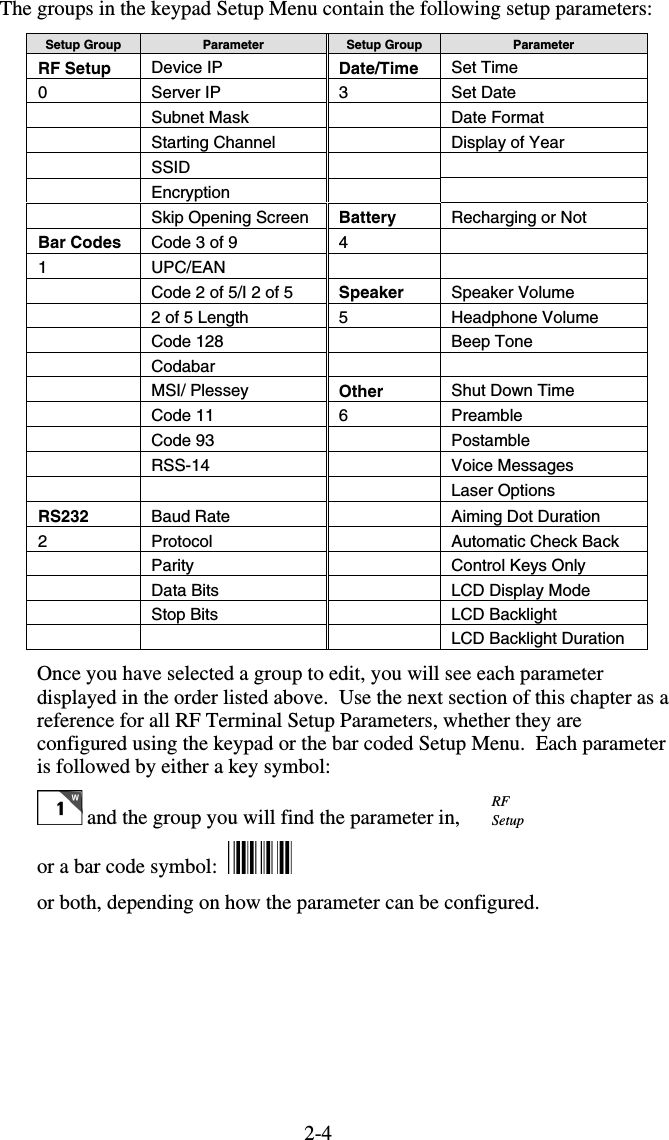 2-4The groups in the keypad Setup Menu contain the following setup parameters: Setup Group  Parameter Setup Group  Parameter RF Setup  Device IP  Date/Time  Set Time 0  Server IP  3  Set Date  Subnet Mask  Date Format  Starting Channel  Display of Year  SSID     Encryption     Skip Opening Screen  Battery  Recharging or Not Bar Codes  Code 3 of 9  4   1 UPC/EAN      Code 2 of 5/I 2 of 5  Speaker  Speaker Volume   2 of 5 Length  5  Headphone Volume   Code 128    Beep Tone  Codabar     MSI/ Plessey Other  Shut Down Time  Code 11  6  Preamble  Code 93    Postamble  RSS-14  Voice Messages    Laser Options RS232  Baud Rate    Aiming Dot Duration 2 Protocol    Automatic Check Back  Parity   Control Keys Only   Data Bits    LCD Display Mode   Stop Bits    LCD Backlight       LCD Backlight Duration Once you have selected a group to edit, you will see each parameter displayed in the order listed above.  Use the next section of this chapter as a reference for all RF Terminal Setup Parameters, whether they are configured using the keypad or the bar coded Setup Menu.  Each parameter is followed by either a key symbol:  and the group you will find the parameter in,  or a bar code symbol:    or both, depending on how the parameter can be configured. RF Setup 