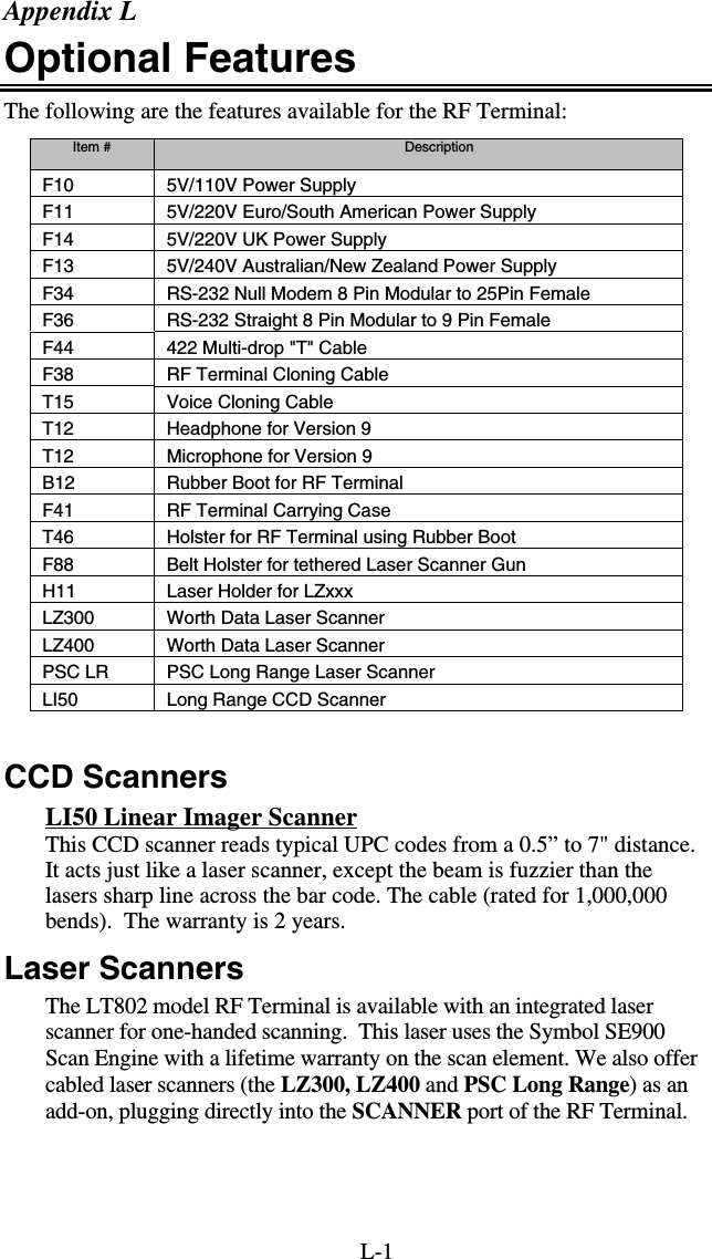 L-1 Appendix L Optional Features The following are the features available for the RF Terminal: Item #  Description F10  5V/110V Power Supply F11  5V/220V Euro/South American Power Supply F14  5V/220V UK Power Supply F13  5V/240V Australian/New Zealand Power Supply F34  RS-232 Null Modem 8 Pin Modular to 25Pin Female F36  RS-232 Straight 8 Pin Modular to 9 Pin Female F44  422 Multi-drop &quot;T&quot; Cable F38  RF Terminal Cloning Cable T15  Voice Cloning Cable T12  Headphone for Version 9 T12  Microphone for Version 9 B12  Rubber Boot for RF Terminal F41  RF Terminal Carrying Case T46  Holster for RF Terminal using Rubber Boot  F88  Belt Holster for tethered Laser Scanner Gun H11  Laser Holder for LZxxx  LZ300  Worth Data Laser Scanner LZ400  Worth Data Laser Scanner PSC LR  PSC Long Range Laser Scanner LI50  Long Range CCD Scanner  CCD Scanners LI50 Linear Imager Scanner This CCD scanner reads typical UPC codes from a 0.5” to 7&quot; distance. It acts just like a laser scanner, except the beam is fuzzier than the lasers sharp line across the bar code. The cable (rated for 1,000,000 bends).  The warranty is 2 years. Laser Scanners The LT802 model RF Terminal is available with an integrated laser scanner for one-handed scanning.  This laser uses the Symbol SE900 Scan Engine with a lifetime warranty on the scan element. We also offer cabled laser scanners (the LZ300, LZ400 and PSC Long Range) as an add-on, plugging directly into the SCANNER port of the RF Terminal. 