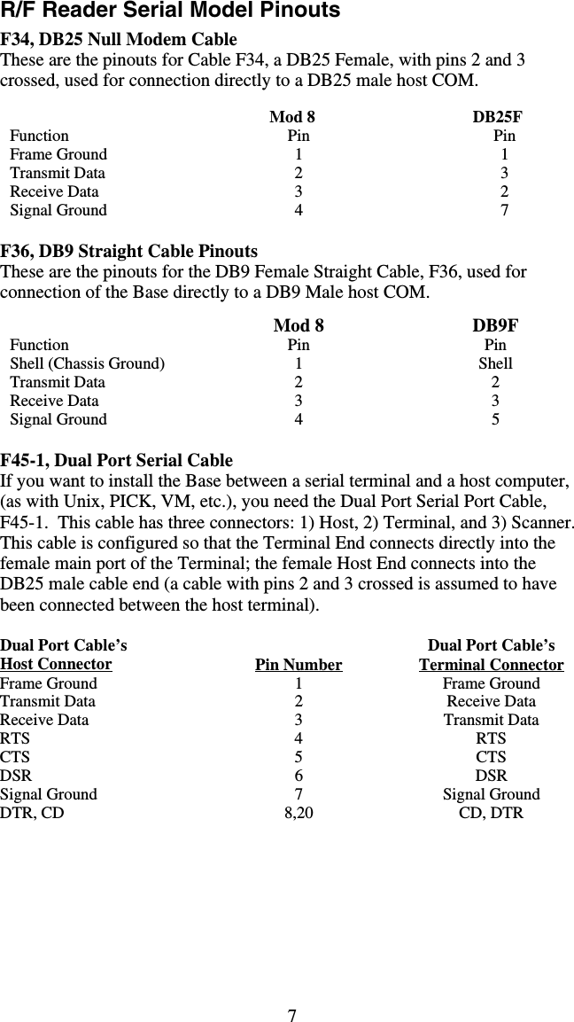 7 R/F Reader Serial Model Pinouts F34, DB25 Null Modem Cable These are the pinouts for Cable F34, a DB25 Female, with pins 2 and 3 crossed, used for connection directly to a DB25 male host COM.                                                                   Mod 8                                      DB25F Function Pin Pin Frame Ground  1  1 Transmit Data  2  3 Receive Data  3  2 Signal Ground  4  7  F36, DB9 Straight Cable Pinouts These are the pinouts for the DB9 Female Straight Cable, F36, used for connection of the Base directly to a DB9 Male host COM.   Mod 8  DB9F Function Pin Pin Shell (Chassis Ground)  1  Shell Transmit Data  2  2 Receive Data  3  3 Signal Ground  4  5  F45-1, Dual Port Serial Cable If you want to install the Base between a serial terminal and a host computer, (as with Unix, PICK, VM, etc.), you need the Dual Port Serial Port Cable, F45-1.  This cable has three connectors: 1) Host, 2) Terminal, and 3) Scanner.  This cable is configured so that the Terminal End connects directly into the female main port of the Terminal; the female Host End connects into the DB25 male cable end (a cable with pins 2 and 3 crossed is assumed to have been connected between the host terminal).    Dual Port Cable’s Host Connector  Pin Number Dual Port Cable’s Terminal Connector Frame Ground  1  Frame Ground Transmit Data  2  Receive Data Receive Data  3  Transmit Data RTS 4 RTS CTS 5 CTS DSR 6 DSR Signal Ground  7  Signal Ground DTR, CD  8,20  CD, DTR    