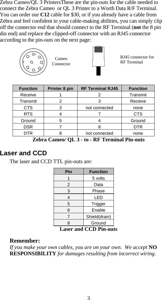  3Zebra Cameo/QL 3 PrintersThese are the pin-outs for the cable needed to connect the Zebra Cameo  or QL 3 Printer to a Worth Data R/F Terminal. You can order our C12 cable for $30, or if you already have a cable from Zebra and feel confident in your cable-making abilities, you can simply clip off the connector end that should connect to the RF Terminal (not the 8 pin din end) and replace the clipped-off connector with an RJ45 connector according to the pin-outs on the next page:                             Function  Printer 8 pin  RF Terminal RJ45  Function Receive 1  2  Transmit Transmit 2  3  Receive CTS 3 not connected none RTS 4  7  CTS Ground 5  4  Ground DSR 7  8  DTR DTR 8 not connected none Zebra Cameo/ QL 3 - to - RF Terminal Pin-outs Laser and CCD  The laser and CCD TTL pin-outs are: Pin  Function 1 5 volts 2 Data 3 Phase 4 LED 5 Trigger 6 Enable 7 Shield(drain) 8 Ground Laser and CCD Pin-outs Remember:  If you make your own cables, you are on your own.  We accept NO RESPONSIBILITY for damages resulting from incorrect wiring.Cameo Connector RJ45 connector for RF Terminal  