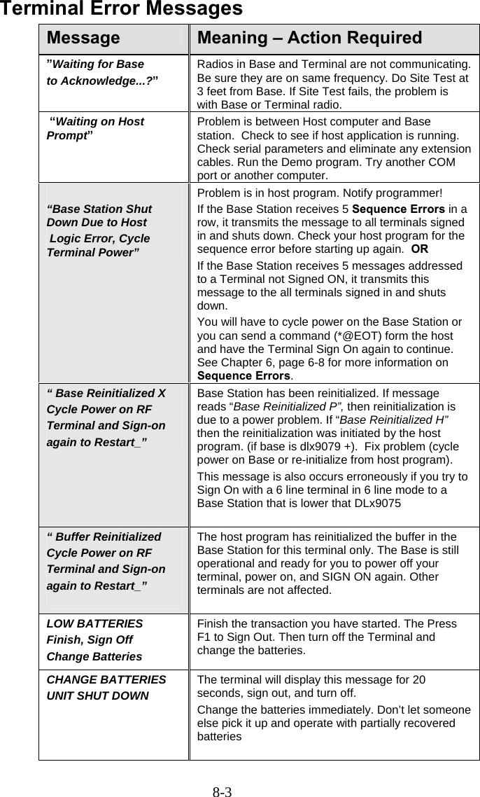 8-3 Terminal Error Messages Message  Meaning – Action Required ”Waiting for Base to Acknowledge...?”  Radios in Base and Terminal are not communicating. Be sure they are on same frequency. Do Site Test at 3 feet from Base. If Site Test fails, the problem is with Base or Terminal radio.   “Waiting on Host Prompt”  Problem is between Host computer and Base station.  Check to see if host application is running. Check serial parameters and eliminate any extension cables. Run the Demo program. Try another COM port or another computer.  “Base Station Shut Down Due to Host  Logic Error, Cycle Terminal Power” Problem is in host program. Notify programmer! If the Base Station receives 5 Sequence Errors in a row, it transmits the message to all terminals signed in and shuts down. Check your host program for the sequence error before starting up again.  OR If the Base Station receives 5 messages addressed to a Terminal not Signed ON, it transmits this message to the all terminals signed in and shuts down. You will have to cycle power on the Base Station or you can send a command (*@EOT) form the host and have the Terminal Sign On again to continue.  See Chapter 6, page 6-8 for more information on Sequence Errors.  “ Base Reinitialized X Cycle Power on RF Terminal and Sign-on again to Restart_” Base Station has been reinitialized. If message reads “Base Reinitialized P”, then reinitialization is due to a power problem. If “Base Reinitialized H” then the reinitialization was initiated by the host program. (if base is dlx9079 +).  Fix problem (cycle power on Base or re-initialize from host program). This message is also occurs erroneously if you try to Sign On with a 6 line terminal in 6 line mode to a Base Station that is lower that DLx9075  “ Buffer Reinitialized  Cycle Power on RF Terminal and Sign-on again to Restart_”  The host program has reinitialized the buffer in the Base Station for this terminal only. The Base is still operational and ready for you to power off your terminal, power on, and SIGN ON again. Other terminals are not affected.  LOW BATTERIES Finish, Sign Off Change Batteries Finish the transaction you have started. The Press F1 to Sign Out. Then turn off the Terminal and change the batteries.  CHANGE BATTERIES UNIT SHUT DOWN The terminal will display this message for 20 seconds, sign out, and turn off. Change the batteries immediately. Don’t let someone else pick it up and operate with partially recovered batteries  