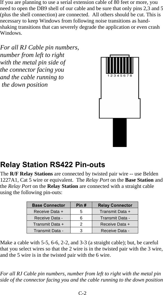 C-2 If you are planning to use a serial extension cable of 80 feet or more, you need to open the DB9 shell of our cable and be sure that only pins 2,3 and 5 (plus the shell connection) are connected.  All others should be cut. This is necessary to keep Windows from following noise transitions as hand-shaking transitions that can severely degrade the application or even crash Windows.  For all RJ Cable pin numbers, number from left to right  with the metal pin side of  the connector facing you  and the cable running to  the down position         Relay Station RS422 Pin-outs The R/F Relay Stations are connected by twisted pair wire -- use Belden 1227A1, Cat 5 wire or equivalent.  The Relay Port on the Base Station and the Relay Port on the Relay Station are connected with a straight cable using the following pin-outs:  Base Connector  Pin #  Relay Connector Receive Data +  5  Transmit Data + Receive Data -  6  Transmit Data - Transmit Data +  2  Receive Data + Transmit Data -  3  Receive Data -              Make a cable with 5-5, 6-6, 2-2, and 3-3 (a straight cable); but, be careful that you select wires so that the 2 wire is in the twisted pair with the 3 wire, and the 5 wire is in the twisted pair with the 6 wire.   For all RJ Cable pin numbers, number from left to right with the metal pin side of the connector facing you and the cable running to the down position   