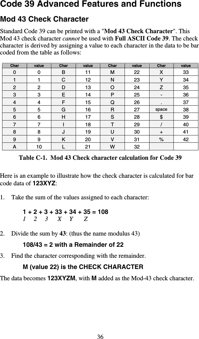 36 Code 39 Advanced Features and Functions  Mod 43 Check Character Standard Code 39 can be printed with a &quot;Mod 43 Check Character&quot;. This Mod 43 check character cannot be used with Full ASCII Code 39. The check character is derived by assigning a value to each character in the data to be bar coded from the table as follows:  Char  value  Char  value  Char  value  Char  value 0  0  B  11  M  22  X  33 1  1  C  12  N  23  Y  34 2  2  D  13  O  24  Z  35 3  3  E  14  P  25  -  36 4  4  F  15  Q  26  .  37 5  5  G  16  R  27  space  38 6  6  H  17  S  28  $  39 7  7  I  18  T  29  /  40 8  8  J  19  U  30  +  41 9  9  K  20  V  31  %  42 A  10  L  21  W  32     Table C-1.  Mod 43 Check character calculation for Code 39  Here is an example to illustrate how the check character is calculated for bar code data of 123XYZ:   1.  Take the sum of the values assigned to each character:   1 + 2 + 3 + 33 + 34 + 35 = 108   1     2     3      X     Y       Z   2.  Divide the sum by 43: (thus the name modulus 43) 108/43 = 2 with a Remainder of 22 3.  Find the character corresponding with the remainder. M (value 22) is the CHECK CHARACTER The data becomes 123XYZM, with M added as the Mod-43 check character. 