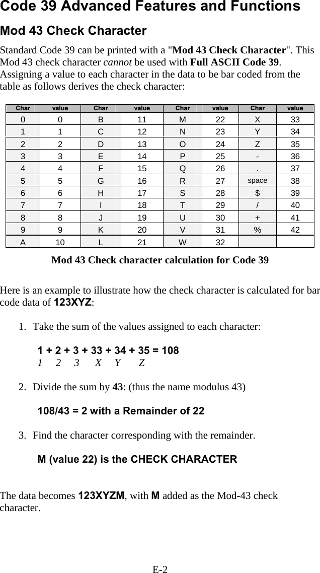 E-2 Code 39 Advanced Features and Functions  Mod 43 Check Character Standard Code 39 can be printed with a &quot;Mod 43 Check Character&quot;. This Mod 43 check character cannot be used with Full ASCII Code 39. Assigning a value to each character in the data to be bar coded from the table as follows derives the check character:  Char  value  Char  value  Char  value  Char  value 0  0  B  11  M  22  X  33 1  1  C  12  N  23  Y  34 2  2  D  13  O  24  Z  35 3  3  E  14  P  25  -  36 4  4  F  15  Q  26  .  37 5  5  G  16  R  27  space  38 6  6  H  17  S  28  $  39 7  7  I  18  T  29  /  40 8  8  J  19  U  30  +  41 9  9  K  20  V  31  %  42 A  10  L  21  W  32     Mod 43 Check character calculation for Code 39  Here is an example to illustrate how the check character is calculated for bar code data of 123XYZ:    1.  Take the sum of the values assigned to each character:   1 + 2 + 3 + 33 + 34 + 35 = 108   1     2     3      X     Y       Z   2.  Divide the sum by 43: (thus the name modulus 43)  108/43 = 2 with a Remainder of 22  3.  Find the character corresponding with the remainder.                  M (value 22) is the CHECK CHARACTER   The data becomes 123XYZM, with M added as the Mod-43 check character. 