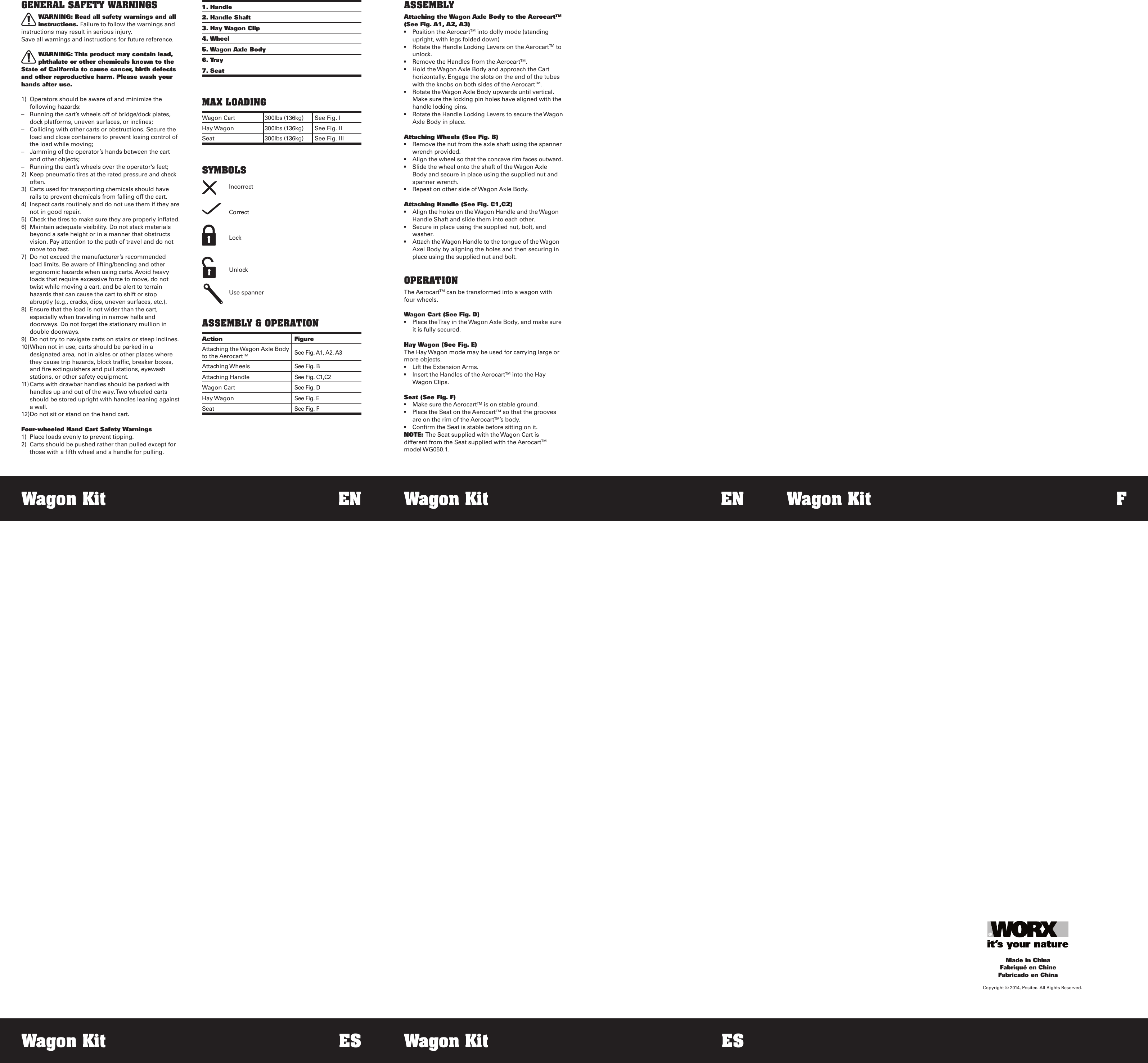 Worx Tools Aerocart Wagon Wa0228 Users Manual