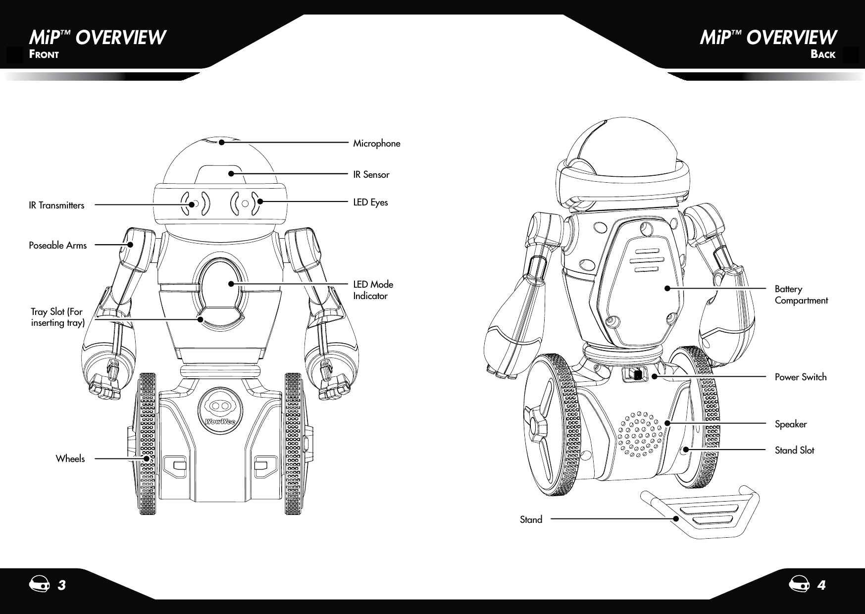 3 4LED EyesIR Sensor MicrophoneLED Mode IndicatorPoseable ArmsWheelsTray Slot (For inserting tray)MiP™ OVERVIEWFRONTIR TransmittersStand SlotBattery Compartment Power SwitchStandSpeakerMiP™ OVERVIEWBACK