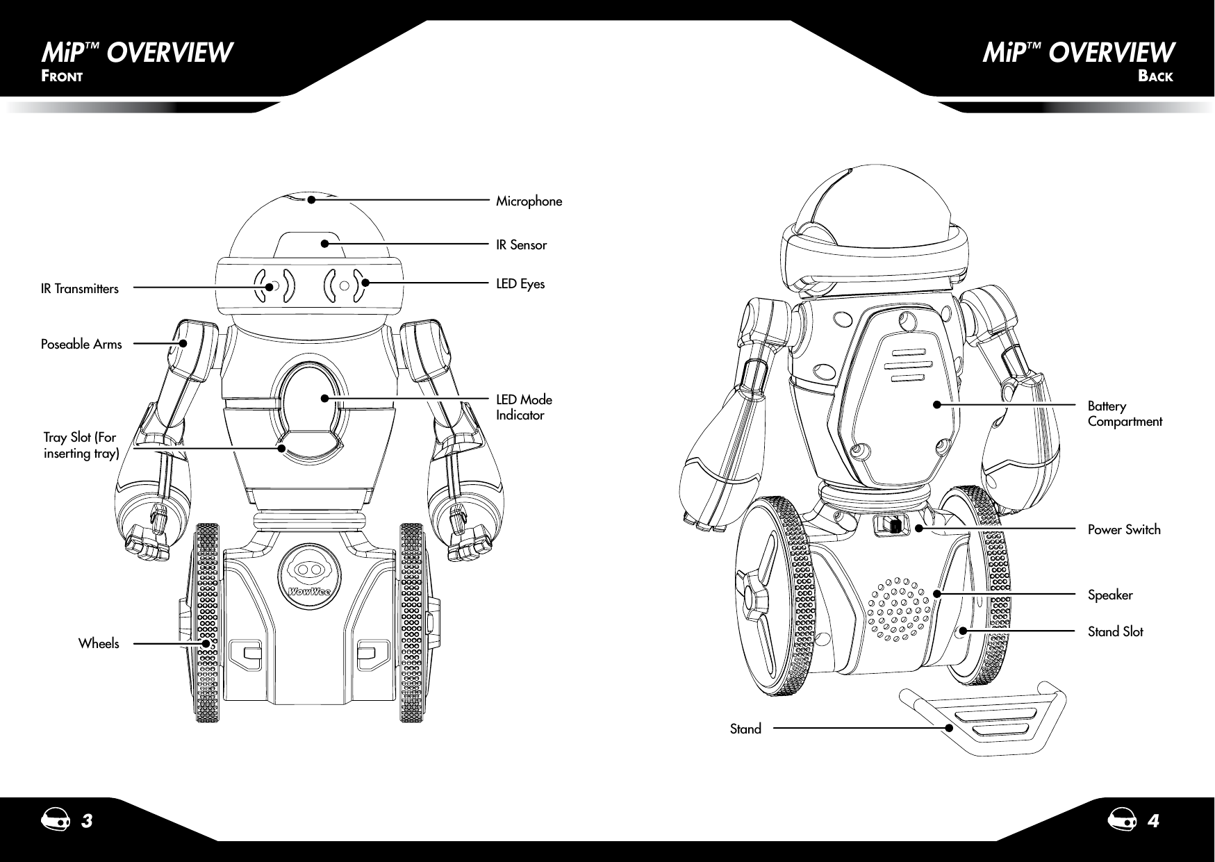 3 4LED EyesIR Sensor MicrophoneLED Mode IndicatorPoseable ArmsWheelsTray Slot (For inserting tray)MiP™ OVERVIEWFRONTIR TransmittersStand SlotBattery Compartment Power SwitchStandSpeakerMiP™ OVERVIEWBACk