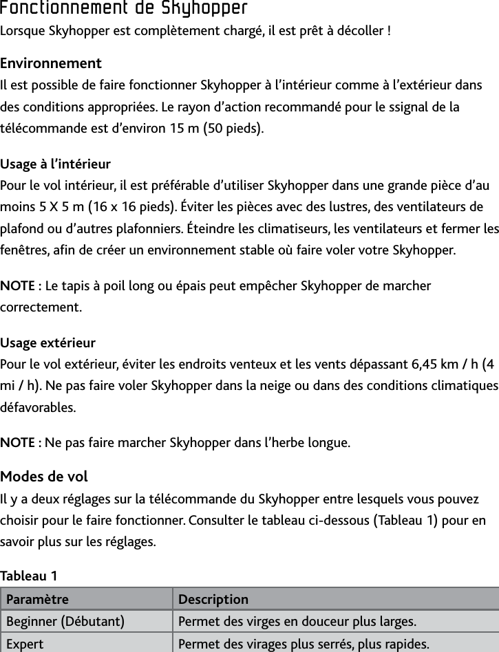 22Fonctionnement﻿de﻿SkyhopperFonctionnement﻿de﻿SkyhopperLorsque Skyhopper est complètement chargé, il est prêt à décoller !EnvironnementIl est possible de faire fonctionner Skyhopper à l’intérieur comme à l’extérieur dans des conditions appropriées Le rayon d’action recommandé pour le ssignal de la télécommande est d’environ 15 m (50 pieds) Usage à l’intérieurPour le vol intérieur, il est préférable d’utiliser Skyhopper dans une grande pièce d’au moins 5 X 5 m (16 x 16 pieds) Éviter les pièces avec des lustres, des ventilateurs de plafond ou d’autres plafonniers Éteindre les climatiseurs, les ventilateurs et fermer les fenêtres, an de créer un environnement stable où faire voler votre SkyhopperNOTE : Le tapis à poil long ou épais peut empêcher Skyhopper de marcher correctementUsage extérieurPour le vol extérieur, éviter les endroits venteux et les vents dépassant 6,45 km / h (4 mi / h) Ne pas faire voler Skyhopper dans la neige ou dans des conditions climatiques défavorablesNOTE : Ne pas faire marcher Skyhopper dans l’herbe longueModes de volIl y a deux réglages sur la télécommande du Skyhopper entre lesquels vous pouvez choisir pour le faire fonctionner Consulter le tableau ci-dessous (Tableau 1) pour en savoir plus sur les réglagesTableau 1Paramètre DescriptionBeginner (Débutant) Permet des virges en douceur plus largesExpert Permet des virages plus serrés, plus rapides