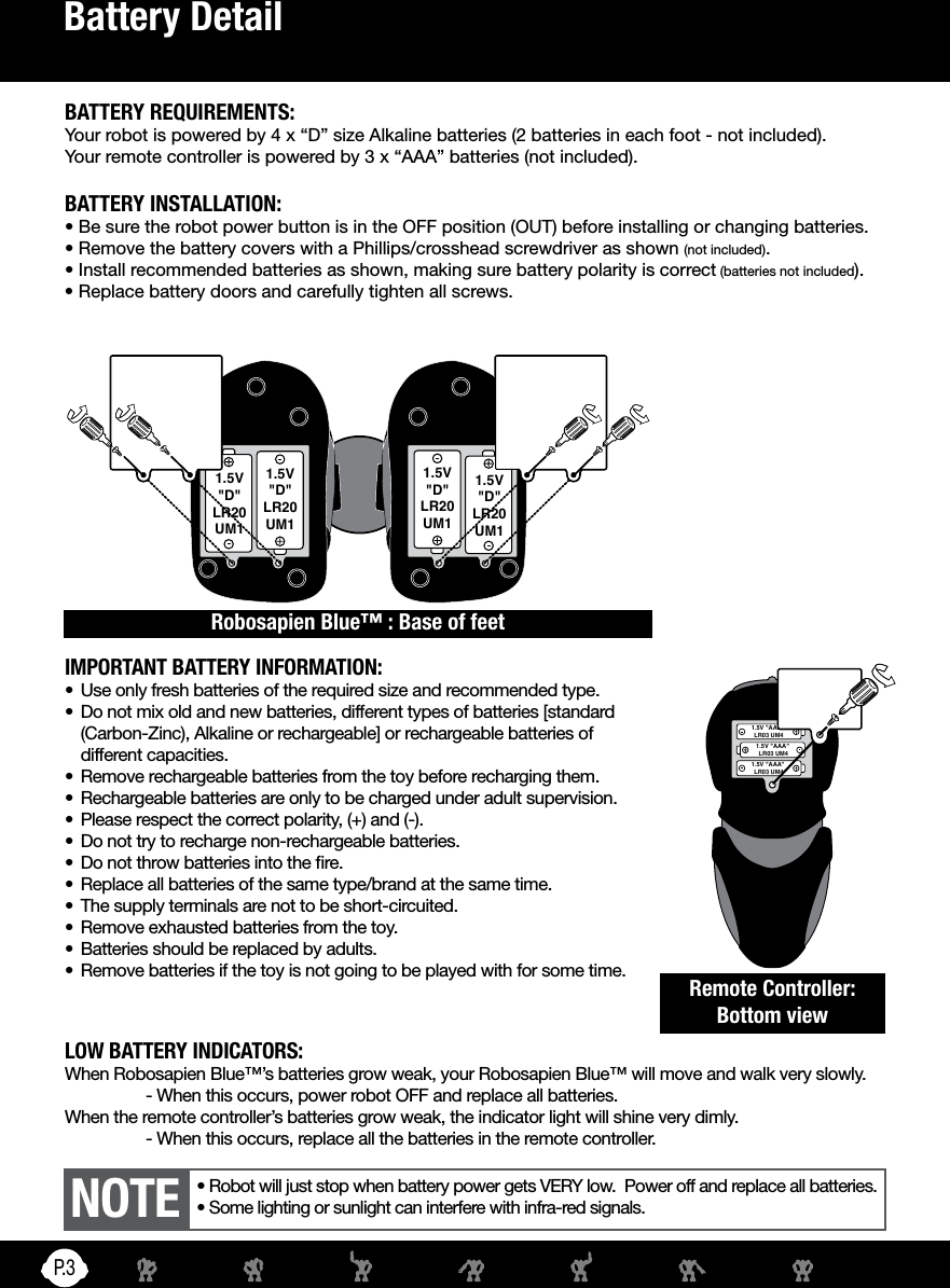 P. 3Battery DetailBATTERY REQUIREMENTS:Your robot is powered by 4 x “D” size Alkaline batteries (2 batteries in each foot - not included). Your remote controller is powered by 3 x “AAA” batteries (not included).BATTERY INSTALLATION:• Be sure the robot power button is in the OFF position (OUT) before installing or changing batteries.• Remove the battery covers with a Phillips/crosshead screwdriver as shown (not included).• Install recommended batteries as shown, making sure battery polarity is correct (batteries not included).• Replace battery doors and carefully tighten all screws.LOW BATTERY INDICATORS:When Robosapien Blue™’s batteries grow weak, your Robosapien Blue™ will move and walk very slowly.  - When this occurs, power robot OFF and replace all batteries.When the remote controller’s batteries grow weak, the indicator light will shine very dimly.  - When this occurs, replace all the batteries in the remote controller.• Robot will just stop when battery power gets VERY low.  Power off and replace all batteries.• Some lighting or sunlight can interfere with infra-red signals.IMPORTANT BATTERY INFORMATION:•  Use only fresh batteries of the required size and recommended type.•  Do not mix old and new batteries, different types of batteries [standard (Carbon-Zinc), Alkaline or rechargeable] or rechargeable batteries of different capacities.•  Remove rechargeable batteries from the toy before recharging them.•  Rechargeable batteries are only to be charged under adult supervision.•  Please respect the correct polarity, (+) and (-).•  Do not try to recharge non-rechargeable batteries.•  Do not throw batteries into the re.•  Replace all batteries of the same type/brand at the same time.•  The supply terminals are not to be short-circuited.•  Remove exhausted batteries from the toy.•  Batteries should be replaced by adults.•  Remove batteries if the toy is not going to be played with for some time.1.5V&quot;D&quot;LR20UM11.5V&quot;D&quot;LR20UM11.5V&quot;D&quot;LR20UM11.5V&quot;D&quot;LR20UM1Robosapien Blue™ : Base of feetRemote Controller: Bottom view1.5V &quot;AAA&quot; LR03 UM41.5V &quot;AAA&quot; LR03 UM41.5V &quot;AAA&quot; LR03 UM4NOTE