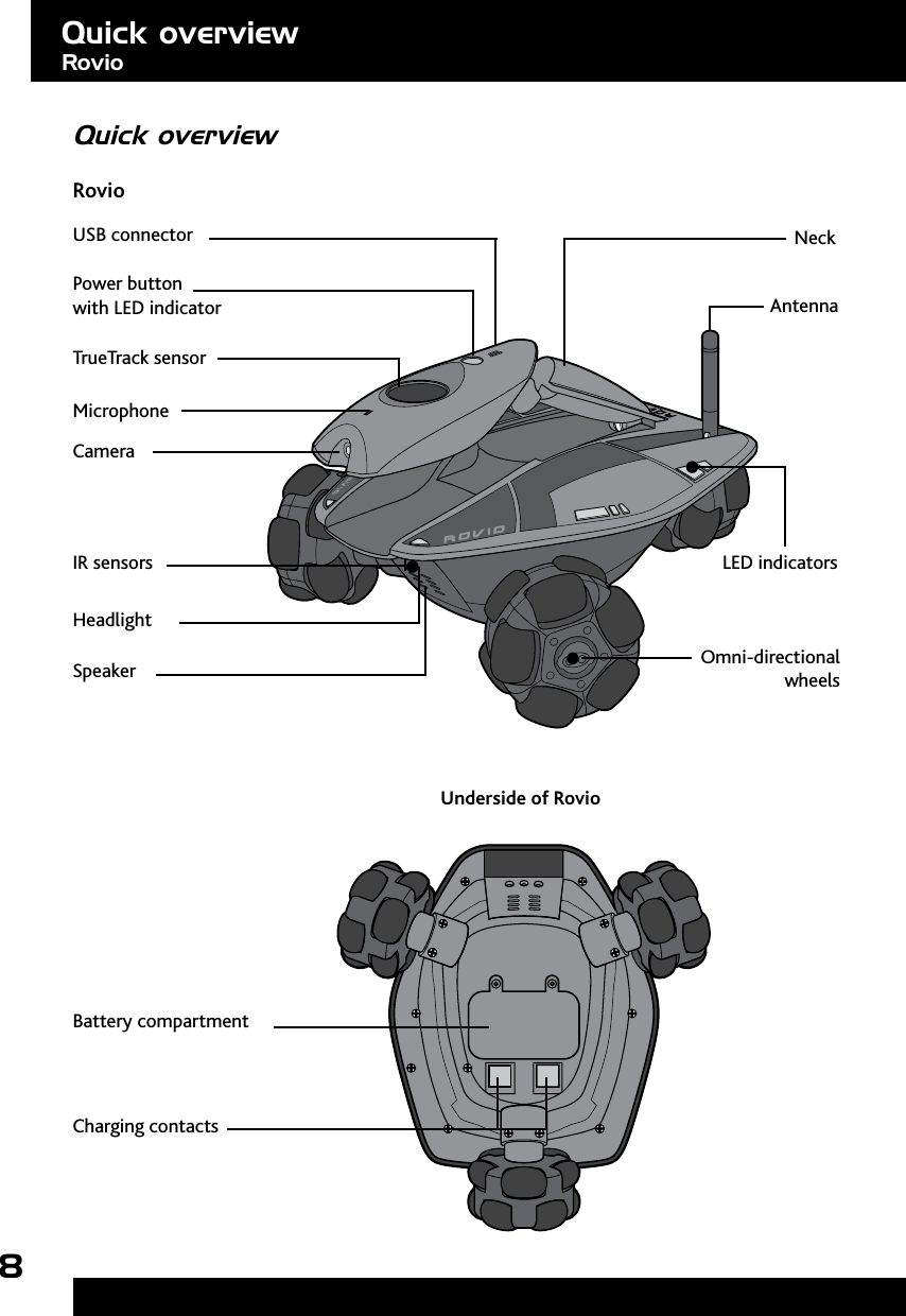 8Quick overviewRovioQuick overviewRovioPower button with LED indicatorTrueTrack sensorAntenna Omni-directional wheelsCameraNeckHeadlightUSB connectorLED indicatorsBattery compartmentCharging contactsUnderside of RovioIR sensorsMicrophoneSpeaker