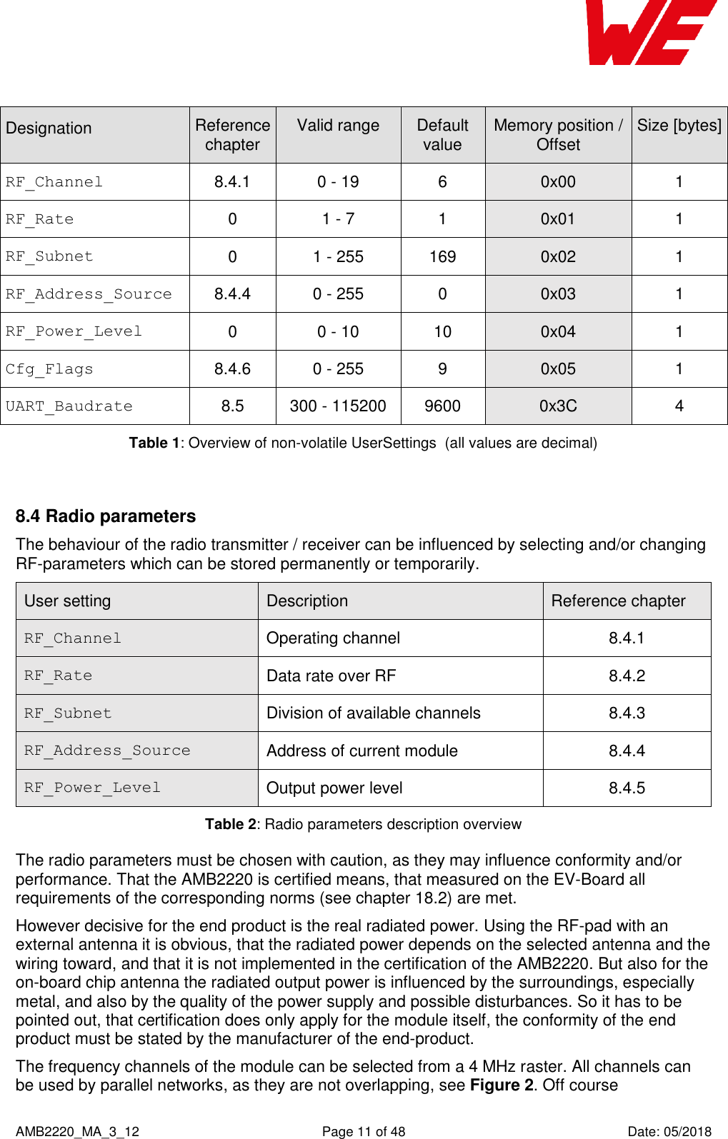    AMB2220_MA_3_12  Page 11 of 48  Date: 05/2018 Designation  Reference chapter Valid range Default value Memory position / Offset Size [bytes] RF_Channel 8.4.1 0 - 19 6 0x00 1 RF_Rate 0 1 - 7 1 0x01 1 RF_Subnet 0 1 - 255 169 0x02 1 RF_Address_Source 8.4.4 0 - 255 0 0x03 1 RF_Power_Level 0 0 - 10 10 0x04 1 Cfg_Flags 8.4.6 0 - 255 9 0x05 1 UART_Baudrate 8.5 300 - 115200 9600 0x3C 4 Table 1: Overview of non-volatile UserSettings  (all values are decimal)  8.4 Radio parameters The behaviour of the radio transmitter / receiver can be influenced by selecting and/or changing RF-parameters which can be stored permanently or temporarily. User setting Description Reference chapter RF_Channel Operating channel 8.4.1 RF_Rate Data rate over RF 8.4.2 RF_Subnet Division of available channels 8.4.3 RF_Address_Source Address of current module 8.4.4 RF_Power_Level Output power level 8.4.5 Table 2: Radio parameters description overview The radio parameters must be chosen with caution, as they may influence conformity and/or performance. That the AMB2220 is certified means, that measured on the EV-Board all requirements of the corresponding norms (see chapter 18.2) are met.  However decisive for the end product is the real radiated power. Using the RF-pad with an external antenna it is obvious, that the radiated power depends on the selected antenna and the wiring toward, and that it is not implemented in the certification of the AMB2220. But also for the on-board chip antenna the radiated output power is influenced by the surroundings, especially metal, and also by the quality of the power supply and possible disturbances. So it has to be pointed out, that certification does only apply for the module itself, the conformity of the end product must be stated by the manufacturer of the end-product. The frequency channels of the module can be selected from a 4 MHz raster. All channels can be used by parallel networks, as they are not overlapping, see Figure 2. Off course 