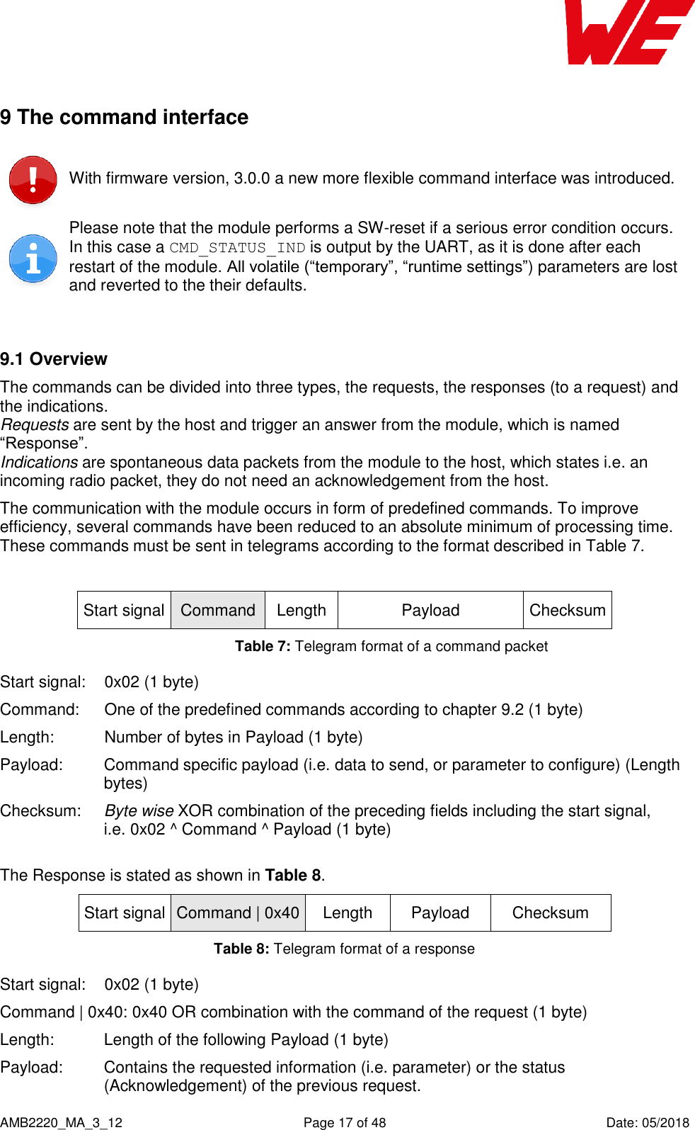    AMB2220_MA_3_12  Page 17 of 48  Date: 05/2018 9 The command interface  With firmware version, 3.0.0 a new more flexible command interface was introduced.  Please note that the module performs a SW-reset if a serious error condition occurs. In this case a CMD_STATUS_IND is output by the UART, as it is done after each restart of the module. All volatile (“temporary”, “runtime settings”) parameters are lost and reverted to the their defaults.  9.1 Overview The commands can be divided into three types, the requests, the responses (to a request) and the indications. Requests are sent by the host and trigger an answer from the module, which is named “Response”. Indications are spontaneous data packets from the module to the host, which states i.e. an incoming radio packet, they do not need an acknowledgement from the host. The communication with the module occurs in form of predefined commands. To improve efficiency, several commands have been reduced to an absolute minimum of processing time. These commands must be sent in telegrams according to the format described in Table 7.  Start signal Command Length Payload Checksum  Table 7: Telegram format of a command packet Start signal:  0x02 (1 byte) Command:   One of the predefined commands according to chapter 9.2 (1 byte) Length:  Number of bytes in Payload (1 byte) Payload:  Command specific payload (i.e. data to send, or parameter to configure) (Length bytes) Checksum:  Byte wise XOR combination of the preceding fields including the start signal,  i.e. 0x02 ^ Command ^ Payload (1 byte)  The Response is stated as shown in Table 8. Start signal Command | 0x40 Length Payload Checksum Table 8: Telegram format of a response Start signal:  0x02 (1 byte) Command | 0x40: 0x40 OR combination with the command of the request (1 byte) Length:  Length of the following Payload (1 byte) Payload:  Contains the requested information (i.e. parameter) or the status (Acknowledgement) of the previous request. 