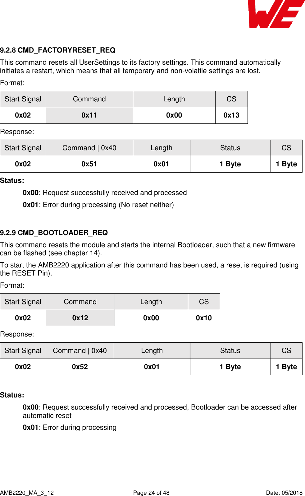    AMB2220_MA_3_12  Page 24 of 48  Date: 05/2018 9.2.8 CMD_FACTORYRESET_REQ This command resets all UserSettings to its factory settings. This command automatically initiates a restart, which means that all temporary and non-volatile settings are lost. Format: Start Signal Command Length CS 0x02 0x11 0x00 0x13 Response: Start Signal Command | 0x40 Length Status CS 0x02 0x51 0x01 1 Byte 1 Byte Status: 0x00: Request successfully received and processed   0x01: Error during processing (No reset neither)  9.2.9 CMD_BOOTLOADER_REQ This command resets the module and starts the internal Bootloader, such that a new firmware can be flashed (see chapter 14). To start the AMB2220 application after this command has been used, a reset is required (using the RESET Pin). Format: Start Signal Command Length CS 0x02 0x12 0x00 0x10 Response: Start Signal Command | 0x40 Length Status CS 0x02 0x52 0x01 1 Byte 1 Byte  Status: 0x00: Request successfully received and processed, Bootloader can be accessed after automatic reset  0x01: Error during processing     