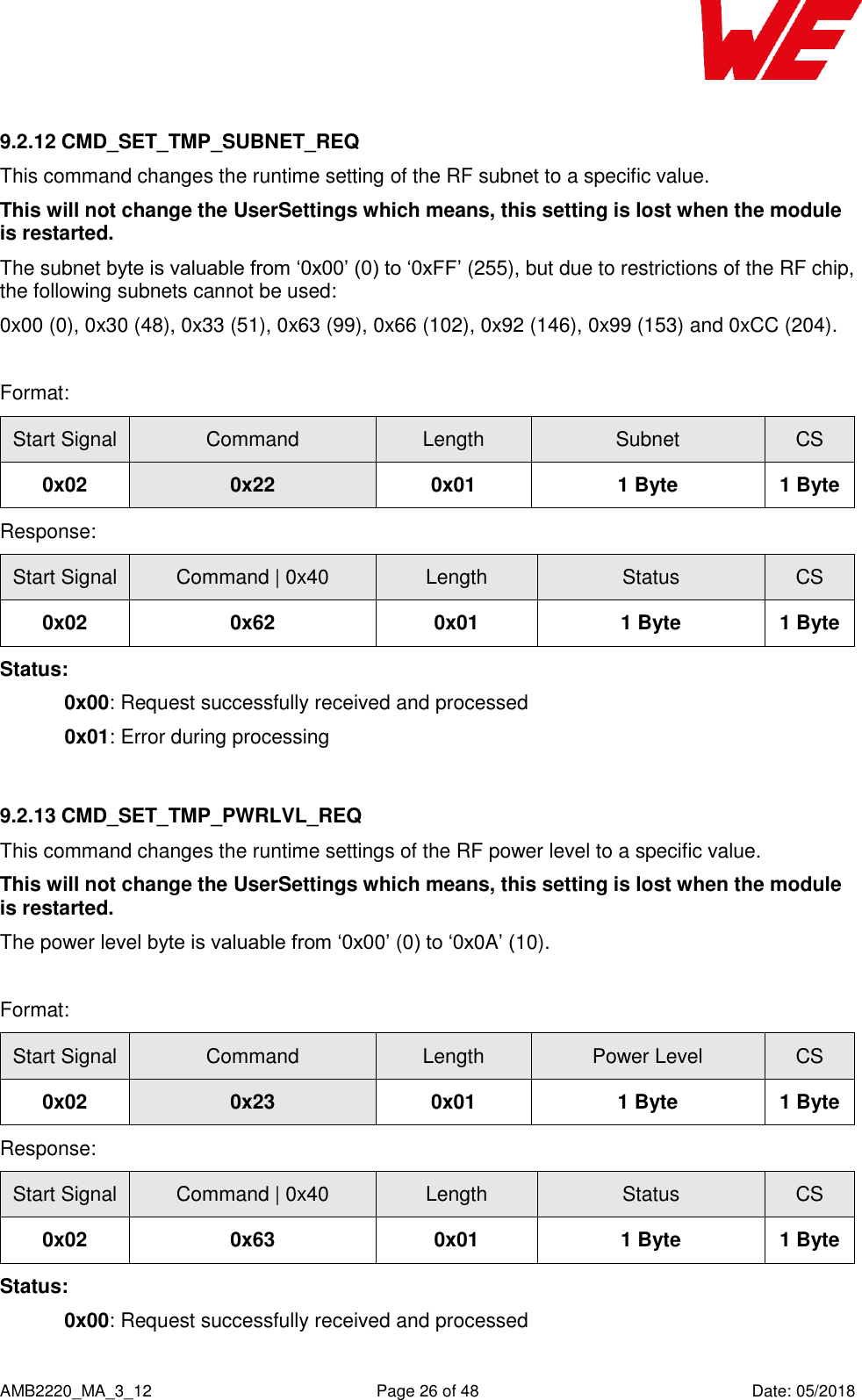    AMB2220_MA_3_12  Page 26 of 48  Date: 05/2018 9.2.12 CMD_SET_TMP_SUBNET_REQ This command changes the runtime setting of the RF subnet to a specific value. This will not change the UserSettings which means, this setting is lost when the module is restarted. The subnet byte is valuable from ‘0x00’ (0) to ‘0xFF’ (255), but due to restrictions of the RF chip, the following subnets cannot be used: 0x00 (0), 0x30 (48), 0x33 (51), 0x63 (99), 0x66 (102), 0x92 (146), 0x99 (153) and 0xCC (204).  Format: Start Signal Command Length Subnet CS 0x02 0x22 0x01 1 Byte 1 Byte Response: Start Signal Command | 0x40 Length Status CS 0x02 0x62 0x01 1 Byte 1 Byte Status: 0x00: Request successfully received and processed   0x01: Error during processing  9.2.13 CMD_SET_TMP_PWRLVL_REQ This command changes the runtime settings of the RF power level to a specific value. This will not change the UserSettings which means, this setting is lost when the module is restarted. The power level byte is valuable from ‘0x00’ (0) to ‘0x0A’ (10).  Format: Start Signal Command Length Power Level CS 0x02 0x23 0x01 1 Byte 1 Byte Response: Start Signal Command | 0x40 Length Status CS 0x02 0x63 0x01 1 Byte 1 Byte Status: 0x00: Request successfully received and processed  