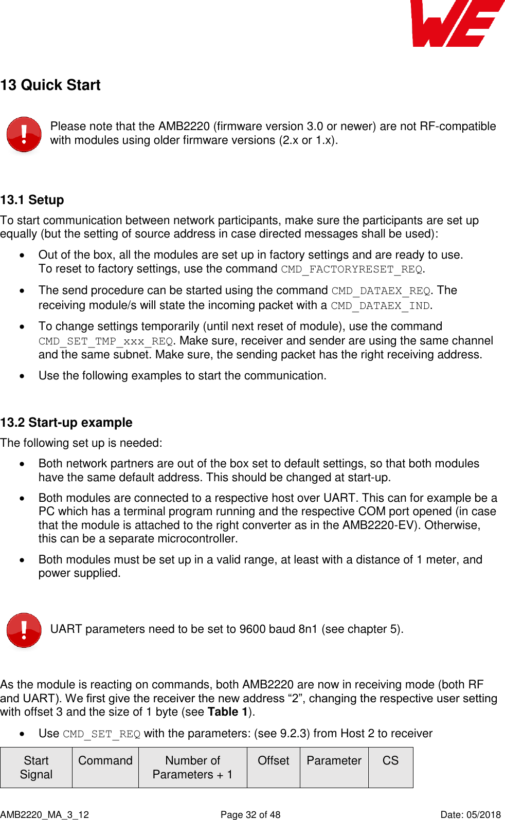    AMB2220_MA_3_12  Page 32 of 48  Date: 05/2018 13 Quick Start  Please note that the AMB2220 (firmware version 3.0 or newer) are not RF-compatible with modules using older firmware versions (2.x or 1.x).  13.1 Setup To start communication between network participants, make sure the participants are set up equally (but the setting of source address in case directed messages shall be used):   Out of the box, all the modules are set up in factory settings and are ready to use. To reset to factory settings, use the command CMD_FACTORYRESET_REQ.   The send procedure can be started using the command CMD_DATAEX_REQ. The receiving module/s will state the incoming packet with a CMD_DATAEX_IND.   To change settings temporarily (until next reset of module), use the command CMD_SET_TMP_xxx_REQ. Make sure, receiver and sender are using the same channel and the same subnet. Make sure, the sending packet has the right receiving address.   Use the following examples to start the communication.  13.2 Start-up example The following set up is needed:   Both network partners are out of the box set to default settings, so that both modules have the same default address. This should be changed at start-up.   Both modules are connected to a respective host over UART. This can for example be a PC which has a terminal program running and the respective COM port opened (in case that the module is attached to the right converter as in the AMB2220-EV). Otherwise, this can be a separate microcontroller.   Both modules must be set up in a valid range, at least with a distance of 1 meter, and power supplied.   UART parameters need to be set to 9600 baud 8n1 (see chapter 5).  As the module is reacting on commands, both AMB2220 are now in receiving mode (both RF and UART). We first give the receiver the new address “2”, changing the respective user setting with offset 3 and the size of 1 byte (see Table 1).   Use CMD_SET_REQ with the parameters: (see 9.2.3) from Host 2 to receiver Start Signal Command Number of Parameters + 1 Offset Parameter CS 