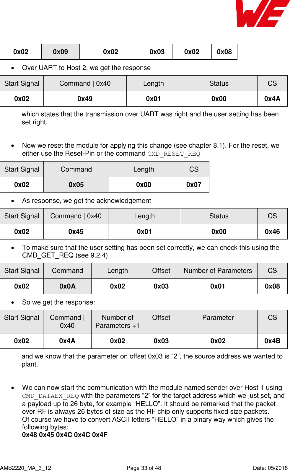    AMB2220_MA_3_12  Page 33 of 48  Date: 05/2018 0x02 0x09 0x02 0x03 0x02 0x08   Over UART to Host 2, we get the response Start Signal Command | 0x40 Length Status CS 0x02 0x49 0x01 0x00 0x4A which states that the transmission over UART was right and the user setting has been set right.    Now we reset the module for applying this change (see chapter 8.1). For the reset, we either use the Reset-Pin or the command CMD_RESET_REQ Start Signal Command Length CS 0x02 0x05 0x00 0x07   As response, we get the acknowledgement  Start Signal Command | 0x40 Length Status CS 0x02 0x45 0x01 0x00 0x46   To make sure that the user setting has been set correctly, we can check this using the CMD_GET_REQ (see 9.2.4) Start Signal Command Length Offset Number of Parameters CS 0x02 0x0A 0x02 0x03 0x01 0x08   So we get the response: Start Signal Command | 0x40 Number of Parameters +1 Offset Parameter CS 0x02 0x4A 0x02 0x03 0x02 0x4B and we know that the parameter on offset 0x03 is “2”, the source address we wanted to plant.    We can now start the communication with the module named sender over Host 1 using CMD_DATAEX_REQ with the parameters “2” for the target address which we just set, and a payload up to 26 byte, for example “HELLO”. It should be remarked that the packet over RF is always 26 bytes of size as the RF chip only supports fixed size packets. Of course we have to convert ASCII letters “HELLO” in a binary way which gives the following bytes:  0x48 0x45 0x4C 0x4C 0x4F 