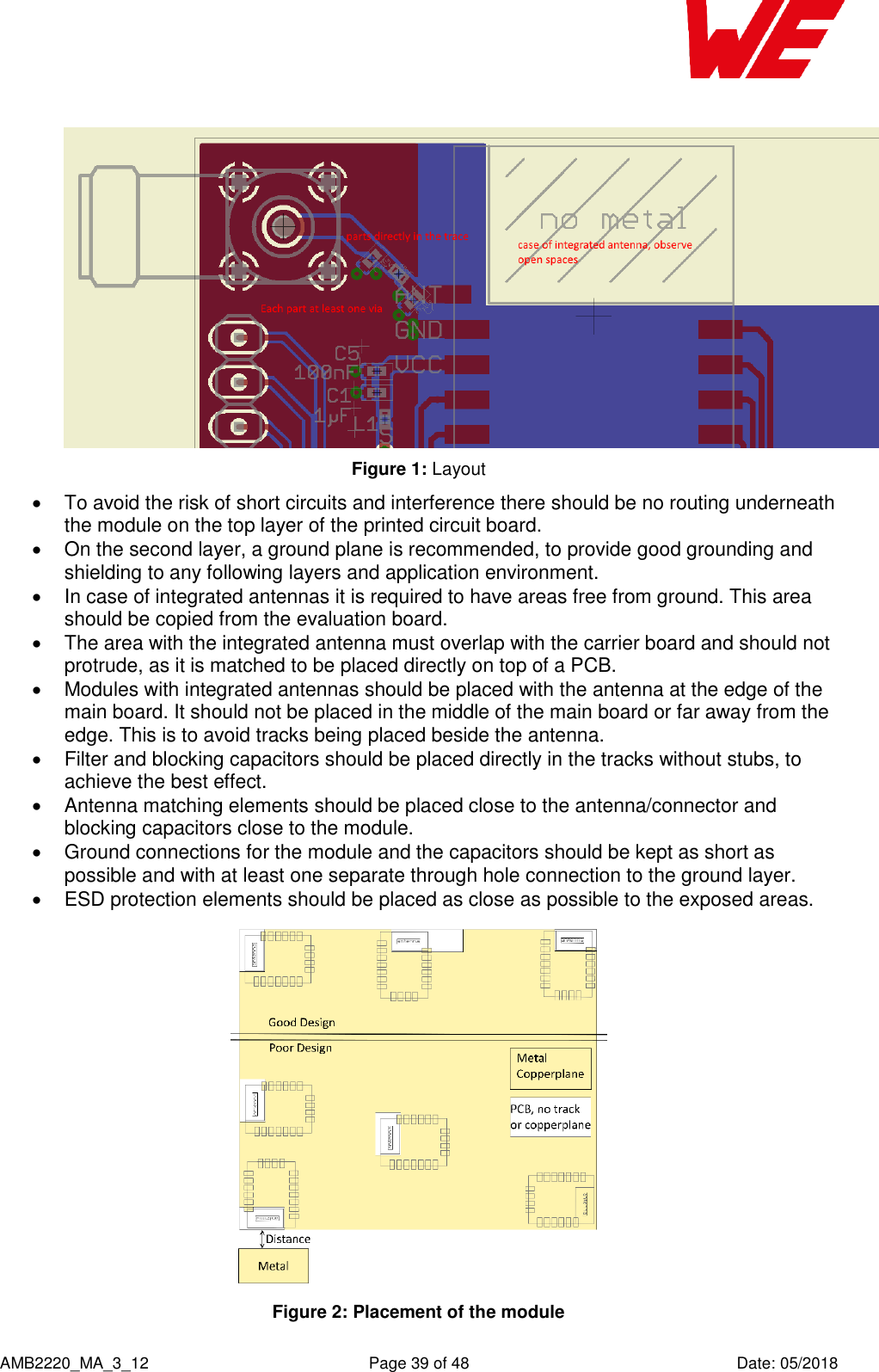    AMB2220_MA_3_12  Page 39 of 48  Date: 05/2018  Figure 1: Layout   To avoid the risk of short circuits and interference there should be no routing underneath the module on the top layer of the printed circuit board.   On the second layer, a ground plane is recommended, to provide good grounding and shielding to any following layers and application environment.    In case of integrated antennas it is required to have areas free from ground. This area should be copied from the evaluation board.   The area with the integrated antenna must overlap with the carrier board and should not protrude, as it is matched to be placed directly on top of a PCB.   Modules with integrated antennas should be placed with the antenna at the edge of the main board. It should not be placed in the middle of the main board or far away from the edge. This is to avoid tracks being placed beside the antenna.    Filter and blocking capacitors should be placed directly in the tracks without stubs, to achieve the best effect.   Antenna matching elements should be placed close to the antenna/connector and blocking capacitors close to the module.   Ground connections for the module and the capacitors should be kept as short as possible and with at least one separate through hole connection to the ground layer.   ESD protection elements should be placed as close as possible to the exposed areas.  Figure 2: Placement of the module 