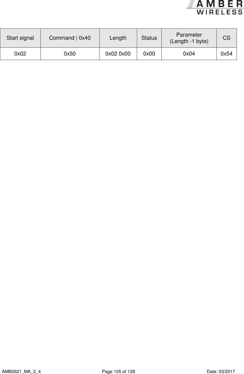      AMB2621_MA_2_4  Page 105 of 128  Date: 03/2017 Start signal Command | 0x40 Length Status Parameter (Length -1 byte) CS 0x02 0x50 0x02 0x00 0x00 0x04 0x54     
