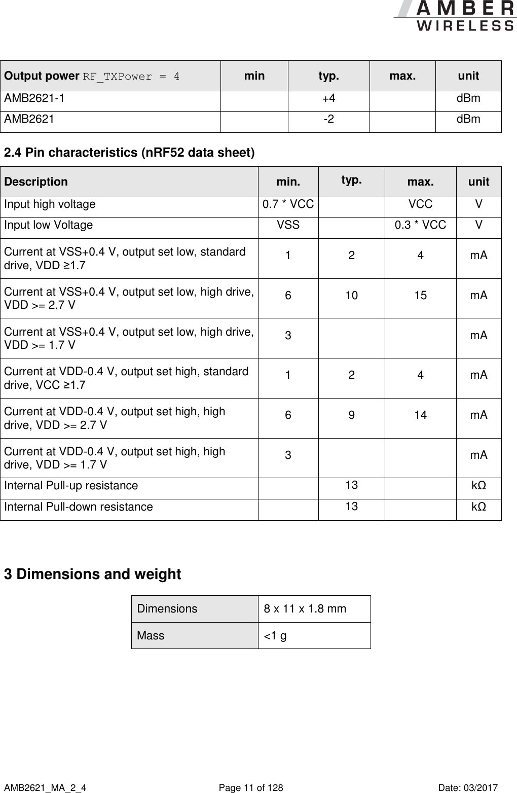      AMB2621_MA_2_4  Page 11 of 128  Date: 03/2017 Output power RF_TXPower = 4 min typ. max. unit AMB2621-1  +4  dBm AMB2621  -2  dBm 2.4 Pin characteristics (nRF52 data sheet) Description min. typ. max. unit Input high voltage 0.7 * VCC  VCC V Input low Voltage VSS  0.3 * VCC V Current at VSS+0.4 V, output set low, standard drive, VDD ≥1.7 1 2 4 mA Current at VSS+0.4 V, output set low, high drive, VDD &gt;= 2.7 V 6 10 15 mA Current at VSS+0.4 V, output set low, high drive, VDD &gt;= 1.7 V 3   mA Current at VDD-0.4 V, output set high, standard drive, VCC ≥1.7 1 2 4 mA Current at VDD-0.4 V, output set high, high drive, VDD &gt;= 2.7 V 6 9 14 mA Current at VDD-0.4 V, output set high, high drive, VDD &gt;= 1.7 V 3   mA Internal Pull-up resistance  13  kΩ Internal Pull-down resistance  13  kΩ  3 Dimensions and weight Dimensions 8 x 11 x 1.8 mm Mass &lt;1 g 