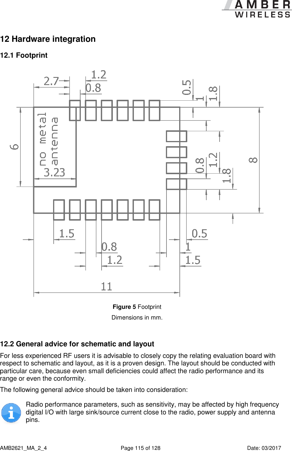      AMB2621_MA_2_4  Page 115 of 128  Date: 03/2017 12 Hardware integration 12.1 Footprint   Figure 5 Footprint Dimensions in mm.   12.2 General advice for schematic and layout  For less experienced RF users it is advisable to closely copy the relating evaluation board with respect to schematic and layout, as it is a proven design. The layout should be conducted with particular care, because even small deficiencies could affect the radio performance and its range or even the conformity. The following general advice should be taken into consideration:  Radio performance parameters, such as sensitivity, may be affected by high frequency digital I/O with large sink/source current close to the radio, power supply and antenna pins. 