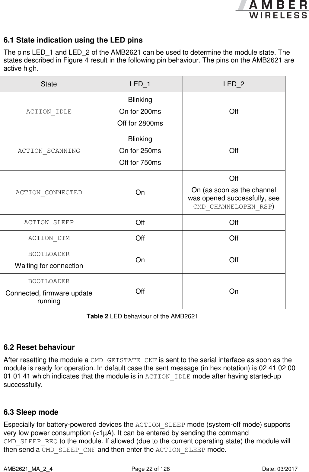      AMB2621_MA_2_4  Page 22 of 128  Date: 03/2017 6.1 State indication using the LED pins The pins LED_1 and LED_2 of the AMB2621 can be used to determine the module state. The states described in Figure 4 result in the following pin behaviour. The pins on the AMB2621 are active high. State LED_1 LED_2 ACTION_IDLE Blinking On for 200ms Off for 2800ms Off ACTION_SCANNING Blinking On for 250ms Off for 750ms Off ACTION_CONNECTED On Off On (as soon as the channel was opened successfully, see CMD_CHANNELOPEN_RSP) ACTION_SLEEP Off Off ACTION_DTM Off Off BOOTLOADER Waiting for connection On Off BOOTLOADER Connected, firmware update running Off On Table 2 LED behaviour of the AMB2621  6.2 Reset behaviour After resetting the module a CMD_GETSTATE_CNF is sent to the serial interface as soon as the module is ready for operation. In default case the sent message (in hex notation) is 02 41 02 00 01 01 41 which indicates that the module is in ACTION_IDLE mode after having started-up successfully.  6.3 Sleep mode Especially for battery-powered devices the ACTION_SLEEP mode (system-off mode) supports very low power consumption (&lt;1µA). It can be entered by sending the command CMD_SLEEP_REQ to the module. If allowed (due to the current operating state) the module will then send a CMD_SLEEP_CNF and then enter the ACTION_SLEEP mode. 