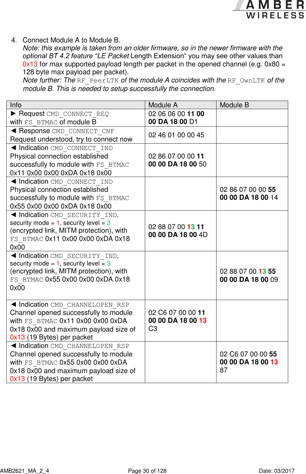      AMB2621_MA_2_4  Page 30 of 128  Date: 03/2017 4.  Connect Module A to Module B. Note: this example is taken from an older firmware, so in the newer firmware with the optional BT 4.2 feature “LE Packet Length Extension“ you may see other values than 0x13 for max supported payload length per packet in the opened channel (e.g. 0x80 = 128 byte max payload per packet). Note further: The RF_PeerLTK of the module A coincides with the RF_OwnLTK of the module B. This is needed to setup successfully the connection.  Info Module A Module B ► Request CMD_CONNECT_REQ  with FS_BTMAC of module B 02 06 06 00 11 00 00 DA 18 00 D1  ◄ Response CMD_CONNECT_CNF  Request understood, try to connect now 02 46 01 00 00 45  ◄ Indication CMD_CONNECT_IND Physical connection established successfully to module with FS_BTMAC 0x11 0x00 0x00 0xDA 0x18 0x00 02 86 07 00 00 11 00 00 DA 18 00 50  ◄ Indication CMD_CONNECT_IND Physical connection established successfully to module with FS_BTMAC 0x55 0x00 0x00 0xDA 0x18 0x00  02 86 07 00 00 55 00 00 DA 18 00 14  ◄ Indication CMD_SECURITY_IND, security mode = 1, security level = 3 (encrypted link, MITM protection), with FS_BTMAC 0x11 0x00 0x00 0xDA 0x18 0x00 02 88 07 00 13 11 00 00 DA 18 00 4D  ◄ Indication CMD_SECURITY_IND, security mode = 1, security level = 3 (encrypted link, MITM protection), with FS_BTMAC 0x55 0x00 0x00 0xDA 0x18 0x00   02 88 07 00 13 55 00 00 DA 18 00 09 ◄ Indication CMD_CHANNELOPEN_RSP Channel opened successfully to module with FS_BTMAC 0x11 0x00 0x00 0xDA 0x18 0x00 and maximum payload size of 0x13 (19 Bytes) per packet 02 C6 07 00 00 11 00 00 DA 18 00 13 C3  ◄ Indication CMD_CHANNELOPEN_RSP Channel opened successfully to module with FS_BTMAC 0x55 0x00 0x00 0xDA 0x18 0x00 and maximum payload size of 0x13 (19 Bytes) per packet  02 C6 07 00 00 55 00 00 DA 18 00 13 87  