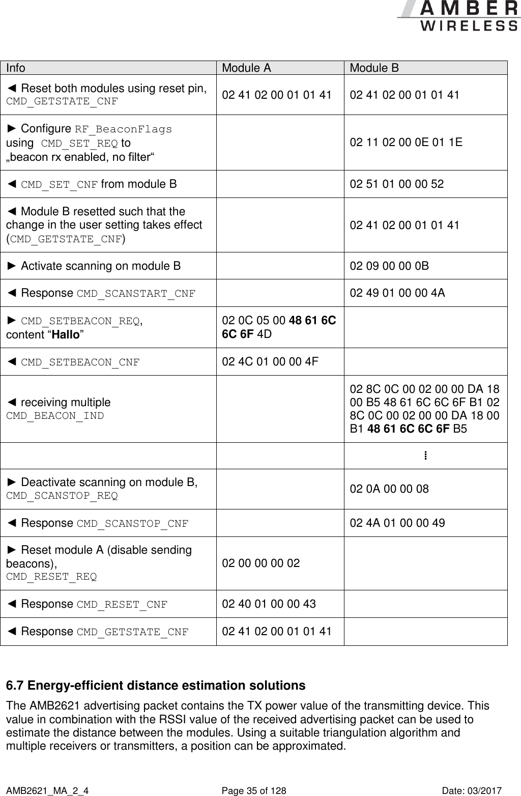      AMB2621_MA_2_4  Page 35 of 128  Date: 03/2017 Info Module A Module B ◄ Reset both modules using reset pin, CMD_GETSTATE_CNF 02 41 02 00 01 01 41 02 41 02 00 01 01 41 ► Configure RF_BeaconFlags using CMD_SET_REQ to „beacon rx enabled, no filter“  02 11 02 00 0E 01 1E ◄ CMD_SET_CNF from module B  02 51 01 00 00 52 ◄ Module B resetted such that the change in the user setting takes effect (CMD_GETSTATE_CNF)  02 41 02 00 01 01 41 ► Activate scanning on module B  02 09 00 00 0B ◄ Response CMD_SCANSTART_CNF  02 49 01 00 00 4A ► CMD_SETBEACON_REQ, content “Hallo” 02 0C 05 00 48 61 6C 6C 6F 4D  ◄ CMD_SETBEACON_CNF 02 4C 01 00 00 4F  ◄ receiving multiple CMD_BEACON_IND  02 8C 0C 00 02 00 00 DA 18 00 B5 48 61 6C 6C 6F B1 02 8C 0C 00 02 00 00 DA 18 00 B1 48 61 6C 6C 6F B5   ⁞ ► Deactivate scanning on module B, CMD_SCANSTOP_REQ  02 0A 00 00 08 ◄ Response CMD_SCANSTOP_CNF  02 4A 01 00 00 49 ► Reset module A (disable sending beacons), CMD_RESET_REQ 02 00 00 00 02  ◄ Response CMD_RESET_CNF 02 40 01 00 00 43   ◄ Response CMD_GETSTATE_CNF 02 41 02 00 01 01 41   6.7 Energy-efficient distance estimation solutions The AMB2621 advertising packet contains the TX power value of the transmitting device. This value in combination with the RSSI value of the received advertising packet can be used to estimate the distance between the modules. Using a suitable triangulation algorithm and multiple receivers or transmitters, a position can be approximated. 