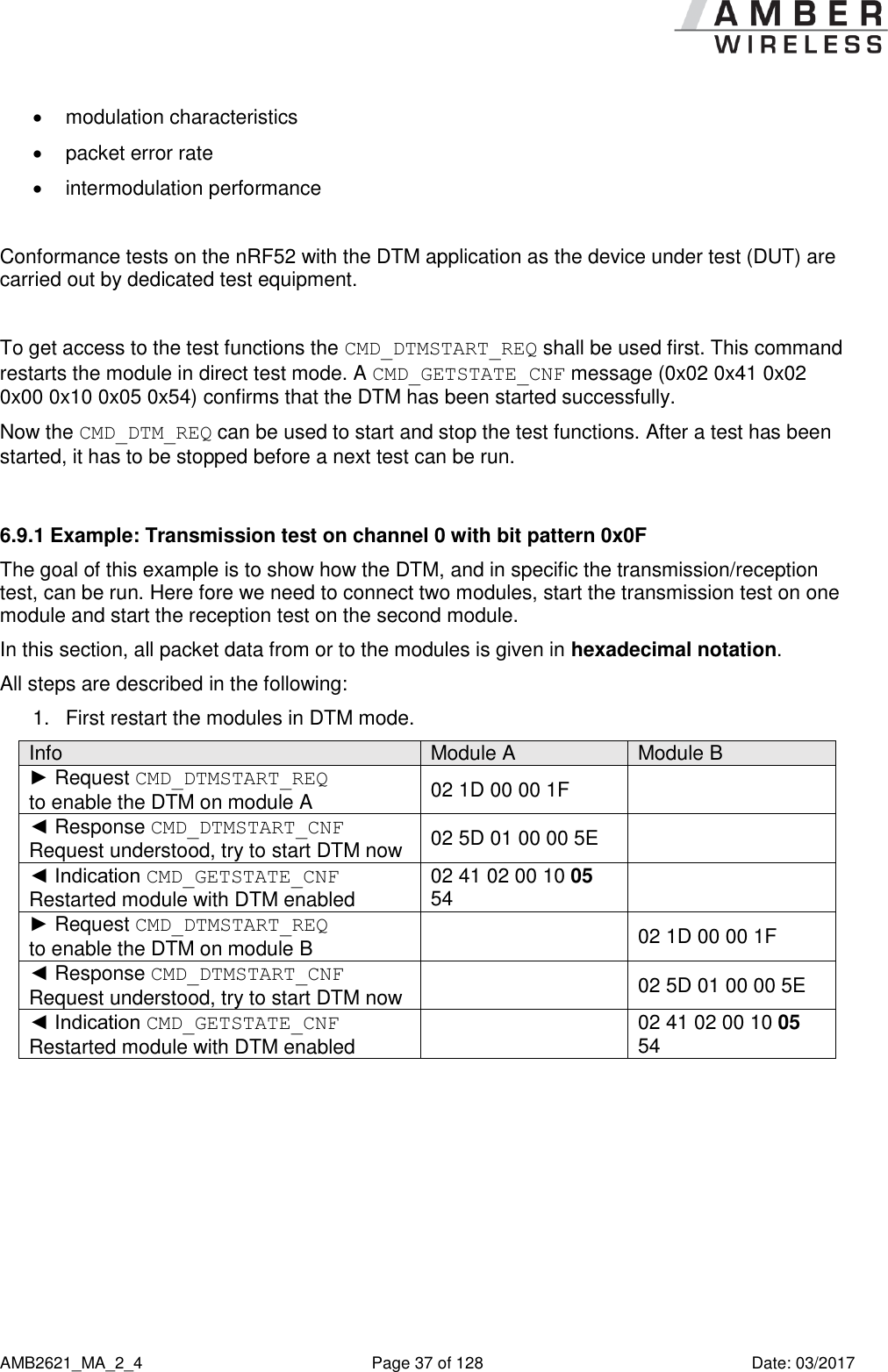      AMB2621_MA_2_4  Page 37 of 128  Date: 03/2017   modulation characteristics   packet error rate   intermodulation performance  Conformance tests on the nRF52 with the DTM application as the device under test (DUT) are carried out by dedicated test equipment.  To get access to the test functions the CMD_DTMSTART_REQ shall be used first. This command restarts the module in direct test mode. A CMD_GETSTATE_CNF message (0x02 0x41 0x02 0x00 0x10 0x05 0x54) confirms that the DTM has been started successfully. Now the CMD_DTM_REQ can be used to start and stop the test functions. After a test has been started, it has to be stopped before a next test can be run.  6.9.1 Example: Transmission test on channel 0 with bit pattern 0x0F The goal of this example is to show how the DTM, and in specific the transmission/reception test, can be run. Here fore we need to connect two modules, start the transmission test on one module and start the reception test on the second module. In this section, all packet data from or to the modules is given in hexadecimal notation. All steps are described in the following: 1.  First restart the modules in DTM mode. Info Module A Module B ► Request CMD_DTMSTART_REQ  to enable the DTM on module A 02 1D 00 00 1F  ◄ Response CMD_DTMSTART_CNF Request understood, try to start DTM now 02 5D 01 00 00 5E  ◄ Indication CMD_GETSTATE_CNF Restarted module with DTM enabled 02 41 02 00 10 05 54  ► Request CMD_DTMSTART_REQ  to enable the DTM on module B  02 1D 00 00 1F ◄ Response CMD_DTMSTART_CNF Request understood, try to start DTM now  02 5D 01 00 00 5E ◄ Indication CMD_GETSTATE_CNF Restarted module with DTM enabled  02 41 02 00 10 05 54  