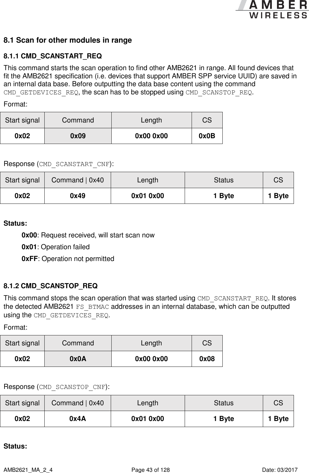      AMB2621_MA_2_4  Page 43 of 128  Date: 03/2017 8.1 Scan for other modules in range 8.1.1 CMD_SCANSTART_REQ This command starts the scan operation to find other AMB2621 in range. All found devices that fit the AMB2621 specification (i.e. devices that support AMBER SPP service UUID) are saved in an internal data base. Before outputting the data base content using the command CMD_GETDEVICES_REQ, the scan has to be stopped using CMD_SCANSTOP_REQ. Format: Start signal Command Length CS 0x02 0x09 0x00 0x00 0x0B  Response (CMD_SCANSTART_CNF): Start signal Command | 0x40 Length Status CS 0x02 0x49 0x01 0x00 1 Byte 1 Byte  Status: 0x00: Request received, will start scan now 0x01: Operation failed 0xFF: Operation not permitted  8.1.2 CMD_SCANSTOP_REQ This command stops the scan operation that was started using CMD_SCANSTART_REQ. It stores the detected AMB2621 FS_BTMAC addresses in an internal database, which can be outputted using the CMD_GETDEVICES_REQ. Format: Start signal Command Length CS 0x02 0x0A 0x00 0x00 0x08  Response (CMD_SCANSTOP_CNF): Start signal Command | 0x40 Length Status CS 0x02 0x4A 0x01 0x00 1 Byte 1 Byte  Status: 