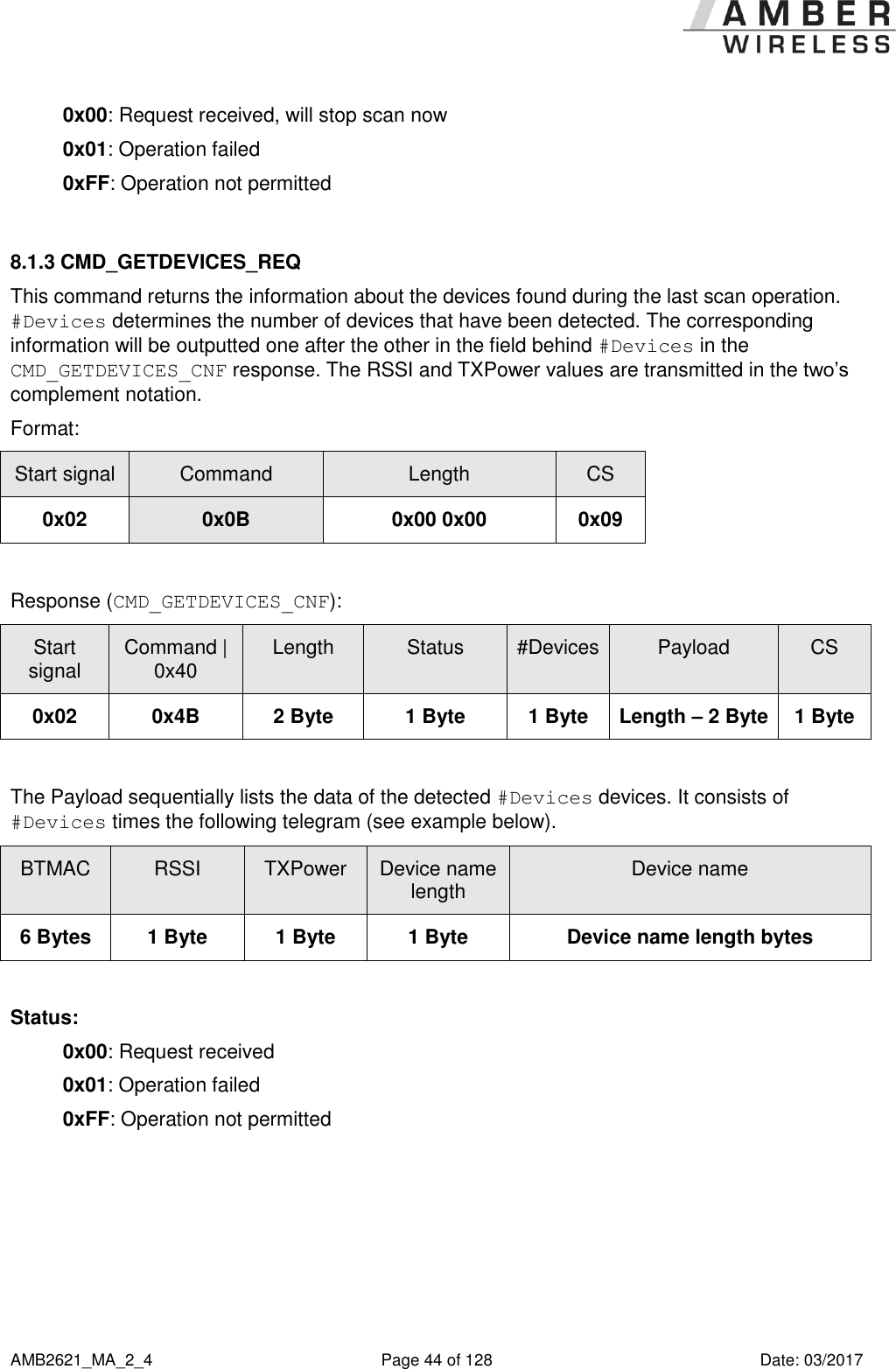      AMB2621_MA_2_4  Page 44 of 128  Date: 03/2017 0x00: Request received, will stop scan now 0x01: Operation failed 0xFF: Operation not permitted  8.1.3 CMD_GETDEVICES_REQ This command returns the information about the devices found during the last scan operation. #Devices determines the number of devices that have been detected. The corresponding information will be outputted one after the other in the field behind #Devices in the CMD_GETDEVICES_CNF response. The RSSI and TXPower values are transmitted in the two’s complement notation. Format: Start signal Command Length CS 0x02 0x0B 0x00 0x00 0x09  Response (CMD_GETDEVICES_CNF): Start signal Command | 0x40 Length Status #Devices Payload CS 0x02 0x4B 2 Byte 1 Byte 1 Byte Length – 2 Byte 1 Byte  The Payload sequentially lists the data of the detected #Devices devices. It consists of #Devices times the following telegram (see example below). BTMAC RSSI TXPower Device name length Device name 6 Bytes 1 Byte 1 Byte 1 Byte Device name length bytes  Status: 0x00: Request received 0x01: Operation failed 0xFF: Operation not permitted  