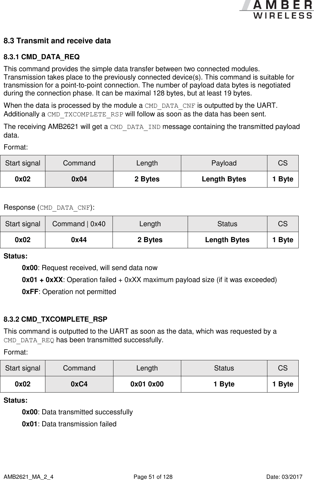      AMB2621_MA_2_4  Page 51 of 128  Date: 03/2017 8.3 Transmit and receive data 8.3.1 CMD_DATA_REQ This command provides the simple data transfer between two connected modules. Transmission takes place to the previously connected device(s). This command is suitable for transmission for a point-to-point connection. The number of payload data bytes is negotiated during the connection phase. It can be maximal 128 bytes, but at least 19 bytes. When the data is processed by the module a CMD_DATA_CNF is outputted by the UART. Additionally a CMD_TXCOMPLETE_RSP will follow as soon as the data has been sent. The receiving AMB2621 will get a CMD_DATA_IND message containing the transmitted payload data. Format: Start signal Command Length Payload CS 0x02 0x04 2 Bytes Length Bytes 1 Byte  Response (CMD_DATA_CNF): Start signal Command | 0x40 Length Status CS 0x02 0x44 2 Bytes Length Bytes 1 Byte Status: 0x00: Request received, will send data now 0x01 + 0xXX: Operation failed + 0xXX maximum payload size (if it was exceeded) 0xFF: Operation not permitted  8.3.2 CMD_TXCOMPLETE_RSP This command is outputted to the UART as soon as the data, which was requested by a CMD_DATA_REQ has been transmitted successfully. Format: Start signal Command Length Status CS 0x02 0xC4 0x01 0x00 1 Byte 1 Byte Status: 0x00: Data transmitted successfully 0x01: Data transmission failed  