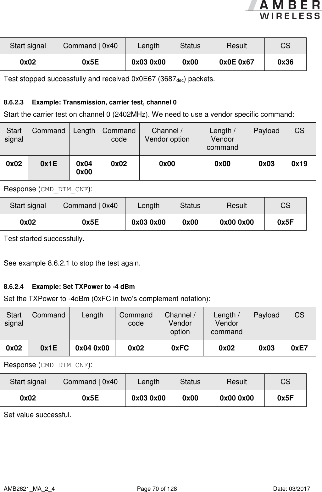      AMB2621_MA_2_4  Page 70 of 128  Date: 03/2017 Start signal Command | 0x40 Length Status Result CS 0x02 0x5E 0x03 0x00 0x00 0x0E 0x67 0x36 Test stopped successfully and received 0x0E67 (3687dec) packets. 8.6.2.3  Example: Transmission, carrier test, channel 0 Start the carrier test on channel 0 (2402MHz). We need to use a vendor specific command:  Start signal Command Length Command code Channel / Vendor option Length / Vendor command Payload CS 0x02 0x1E 0x04 0x00 0x02 0x00 0x00 0x03 0x19 Response (CMD_DTM_CNF): Start signal Command | 0x40 Length Status Result CS 0x02 0x5E 0x03 0x00 0x00 0x00 0x00 0x5F Test started successfully.  See example 8.6.2.1 to stop the test again. 8.6.2.4  Example: Set TXPower to -4 dBm Set the TXPower to -4dBm (0xFC in two’s complement notation):  Start signal Command Length Command code Channel / Vendor option Length / Vendor command Payload CS 0x02 0x1E 0x04 0x00 0x02 0xFC 0x02 0x03 0xE7 Response (CMD_DTM_CNF): Start signal Command | 0x40 Length Status Result CS 0x02 0x5E 0x03 0x00 0x00 0x00 0x00 0x5F Set value successful.    