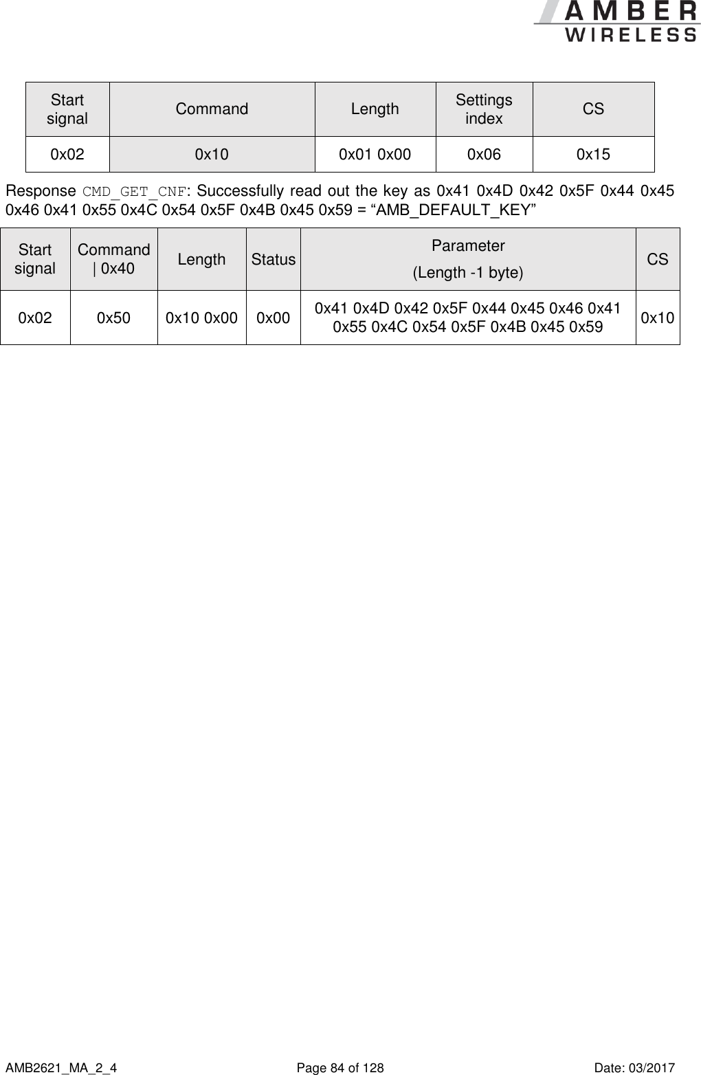      AMB2621_MA_2_4  Page 84 of 128  Date: 03/2017 Start signal Command Length Settings index CS 0x02 0x10 0x01 0x00 0x06 0x15 Response CMD_GET_CNF: Successfully read out the key as 0x41 0x4D 0x42 0x5F 0x44 0x45 0x46 0x41 0x55 0x4C 0x54 0x5F 0x4B 0x45 0x59 = “AMB_DEFAULT_KEY” Start signal Command | 0x40 Length Status Parameter (Length -1 byte) CS 0x02 0x50 0x10 0x00 0x00 0x41 0x4D 0x42 0x5F 0x44 0x45 0x46 0x41 0x55 0x4C 0x54 0x5F 0x4B 0x45 0x59 0x10     