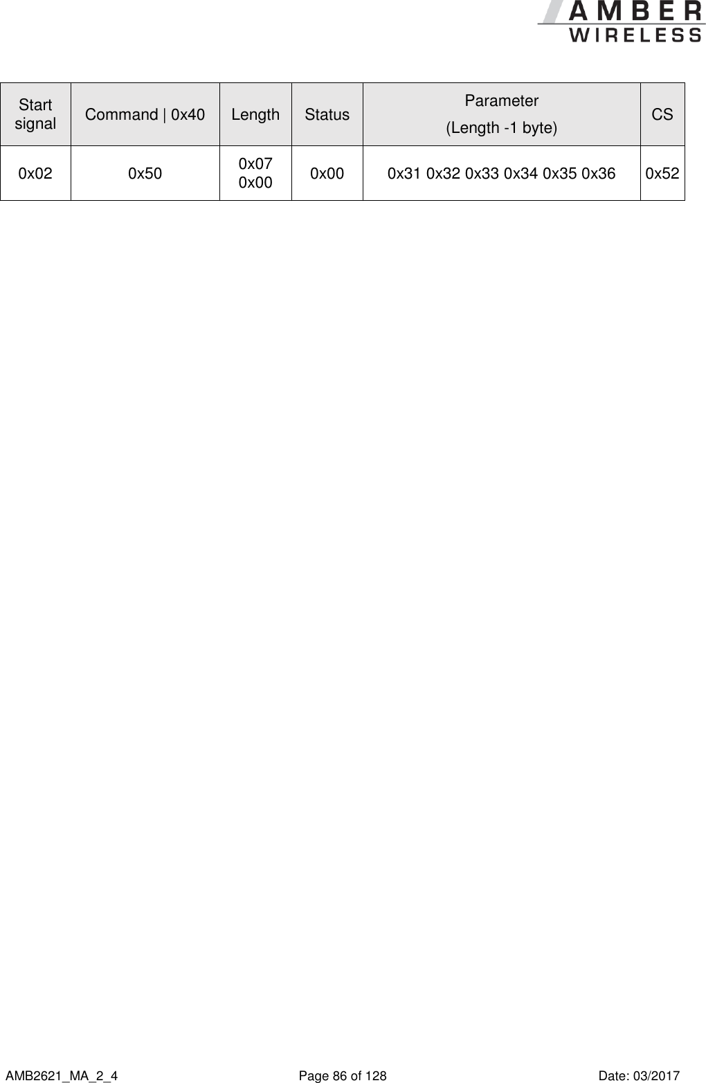      AMB2621_MA_2_4  Page 86 of 128  Date: 03/2017 Start signal Command | 0x40 Length Status Parameter (Length -1 byte) CS 0x02 0x50 0x07 0x00 0x00 0x31 0x32 0x33 0x34 0x35 0x36 0x52     