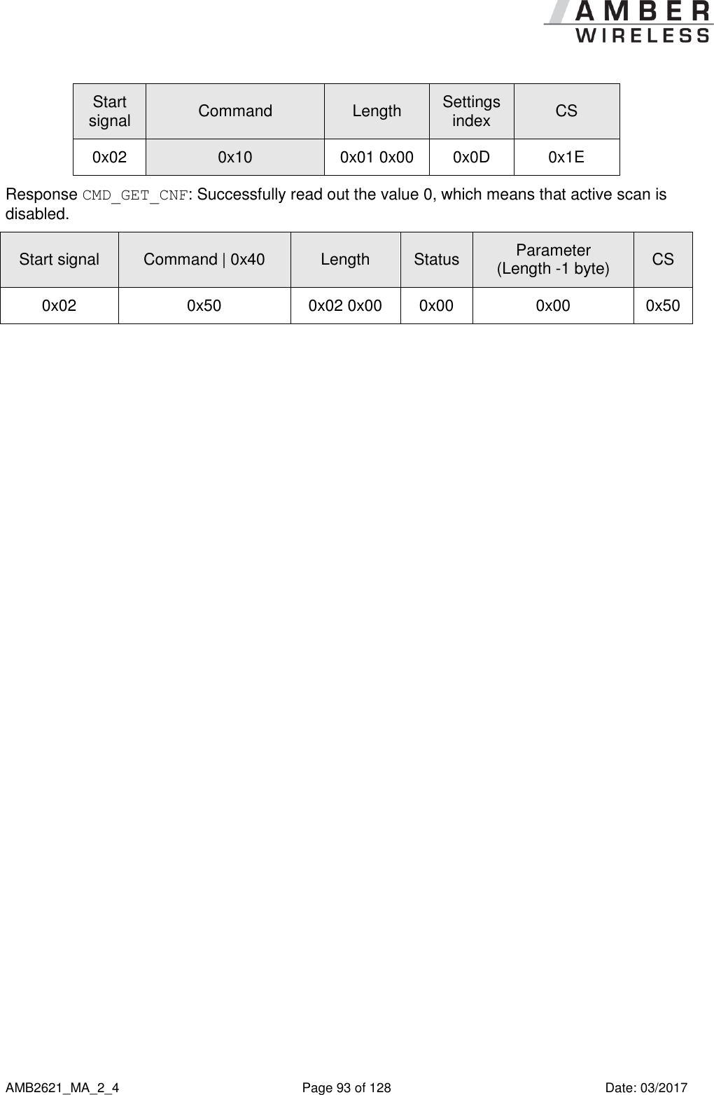      AMB2621_MA_2_4  Page 93 of 128  Date: 03/2017 Start signal Command Length Settings index CS 0x02 0x10 0x01 0x00 0x0D 0x1E Response CMD_GET_CNF: Successfully read out the value 0, which means that active scan is disabled. Start signal Command | 0x40 Length Status Parameter (Length -1 byte) CS 0x02 0x50 0x02 0x00 0x00 0x00 0x50    