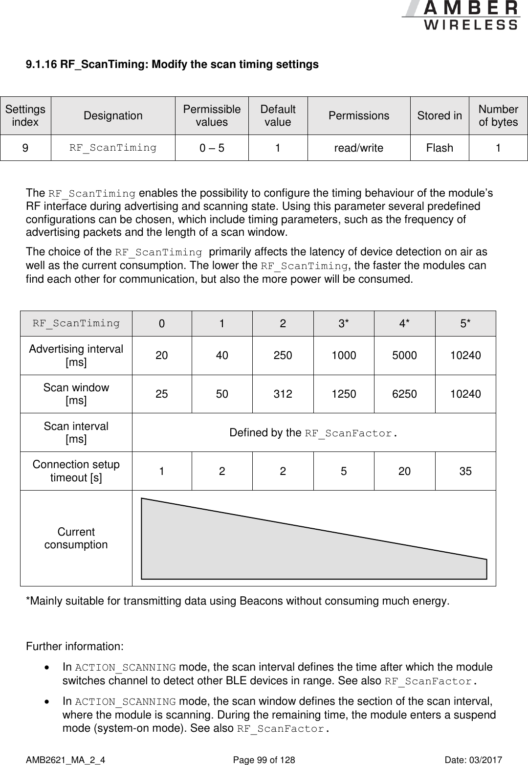      AMB2621_MA_2_4  Page 99 of 128  Date: 03/2017 9.1.16 RF_ScanTiming: Modify the scan timing settings  Settings index Designation Permissible values Default value Permissions Stored in Number of bytes 9 RF_ScanTiming 0 – 5 1 read/write Flash 1  The RF_ScanTiming enables the possibility to configure the timing behaviour of the module’s RF interface during advertising and scanning state. Using this parameter several predefined configurations can be chosen, which include timing parameters, such as the frequency of advertising packets and the length of a scan window. The choice of the RF_ScanTiming primarily affects the latency of device detection on air as well as the current consumption. The lower the RF_ScanTiming, the faster the modules can find each other for communication, but also the more power will be consumed.  RF_ScanTiming 0 1 2 3* 4* 5* Advertising interval [ms] 20 40 250 1000 5000 10240 Scan window      [ms] 25 50 312 1250 6250 10240 Scan interval     [ms] Defined by the RF_ScanFactor. Connection setup timeout [s] 1 2 2 5 20 35 Current consumption  *Mainly suitable for transmitting data using Beacons without consuming much energy.  Further information:   In ACTION_SCANNING mode, the scan interval defines the time after which the module switches channel to detect other BLE devices in range. See also RF_ScanFactor.   In ACTION_SCANNING mode, the scan window defines the section of the scan interval, where the module is scanning. During the remaining time, the module enters a suspend mode (system-on mode). See also RF_ScanFactor. 