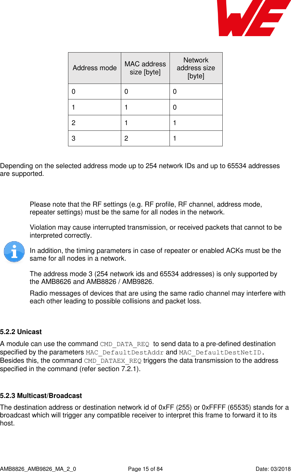      AMB8826_AMB9826_MA_2_0  Page 15 of 84  Date: 03/2018  Address mode MAC address size [byte] Network address size [byte] 0 0 0 1 1 0 2 1 1 3 2 1  Depending on the selected address mode up to 254 network IDs and up to 65534 addresses are supported.   Please note that the RF settings (e.g. RF profile, RF channel, address mode, repeater settings) must be the same for all nodes in the network. Violation may cause interrupted transmission, or received packets that cannot to be interpreted correctly. In addition, the timing parameters in case of repeater or enabled ACKs must be the same for all nodes in a network. The address mode 3 (254 network ids and 65534 addresses) is only supported by the AMB8626 and AMB8826 / AMB9826. Radio messages of devices that are using the same radio channel may interfere with each other leading to possible collisions and packet loss.  5.2.2 Unicast A module can use the command CMD_DATA_REQ to send data to a pre-defined destination specified by the parameters MAC_DefaultDestAddr and MAC_DefaultDestNetID. Besides this, the command CMD_DATAEX_REQ triggers the data transmission to the address specified in the command (refer section 7.2.1).  5.2.3 Multicast/Broadcast The destination address or destination network id of 0xFF (255) or 0xFFFF (65535) stands for a broadcast which will trigger any compatible receiver to interpret this frame to forward it to its host.  