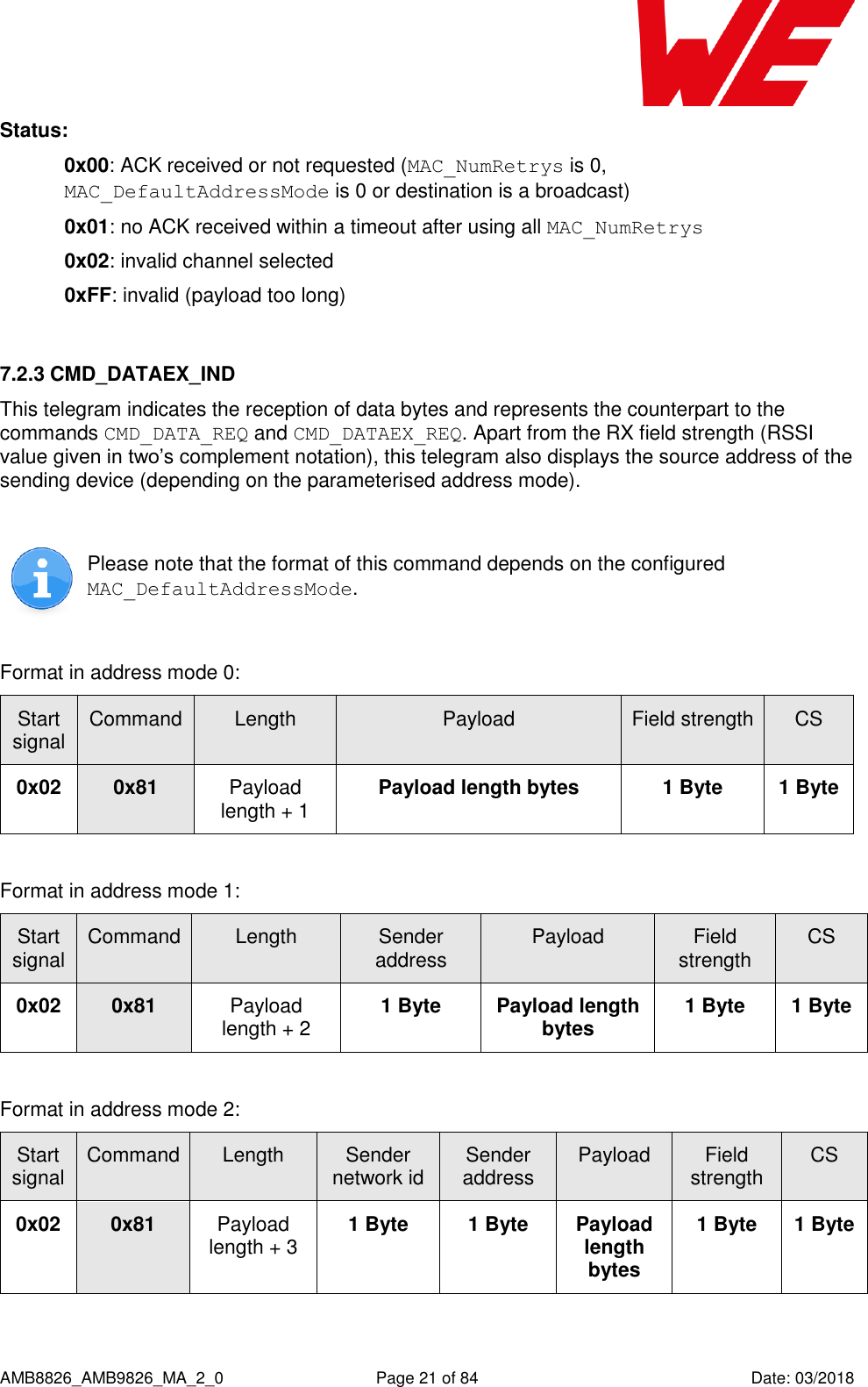      AMB8826_AMB9826_MA_2_0  Page 21 of 84  Date: 03/2018 Status: 0x00: ACK received or not requested (MAC_NumRetrys is 0, MAC_DefaultAddressMode is 0 or destination is a broadcast)  0x01: no ACK received within a timeout after using all MAC_NumRetrys  0x02: invalid channel selected  0xFF: invalid (payload too long)  7.2.3 CMD_DATAEX_IND This telegram indicates the reception of data bytes and represents the counterpart to the commands CMD_DATA_REQ and CMD_DATAEX_REQ. Apart from the RX field strength (RSSI value given in two’s complement notation), this telegram also displays the source address of the sending device (depending on the parameterised address mode).   Please note that the format of this command depends on the configured MAC_DefaultAddressMode.  Format in address mode 0: Start signal Command Length Payload Field strength CS 0x02 0x81 Payload length + 1 Payload length bytes 1 Byte 1 Byte  Format in address mode 1: Start signal Command Length Sender address Payload Field strength CS 0x02 0x81 Payload length + 2 1 Byte Payload length bytes 1 Byte 1 Byte  Format in address mode 2: Start signal Command Length Sender network id Sender address Payload Field strength CS 0x02 0x81 Payload length + 3 1 Byte 1 Byte Payload length bytes 1 Byte 1 Byte  