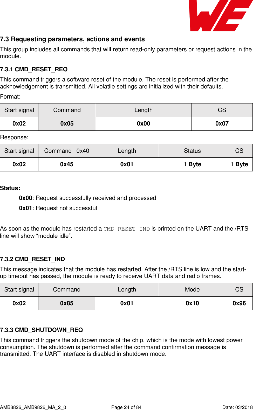      AMB8826_AMB9826_MA_2_0  Page 24 of 84  Date: 03/2018 7.3 Requesting parameters, actions and events This group includes all commands that will return read-only parameters or request actions in the module. 7.3.1 CMD_RESET_REQ This command triggers a software reset of the module. The reset is performed after the acknowledgement is transmitted. All volatile settings are initialized with their defaults. Format: Start signal Command Length CS 0x02 0x05 0x00 0x07 Response: Start signal Command | 0x40 Length Status CS 0x02 0x45 0x01 1 Byte 1 Byte  Status: 0x00: Request successfully received and processed  0x01: Request not successful  As soon as the module has restarted a CMD_RESET_IND is printed on the UART and the /RTS line will show “module idle”.  7.3.2 CMD_RESET_IND This message indicates that the module has restarted. After the /RTS line is low and the start-up timeout has passed, the module is ready to receive UART data and radio frames. Start signal Command Length Mode CS 0x02 0x85 0x01 0x10 0x96  7.3.3 CMD_SHUTDOWN_REQ This command triggers the shutdown mode of the chip, which is the mode with lowest power consumption. The shutdown is performed after the command confirmation message is transmitted. The UART interface is disabled in shutdown mode. 
