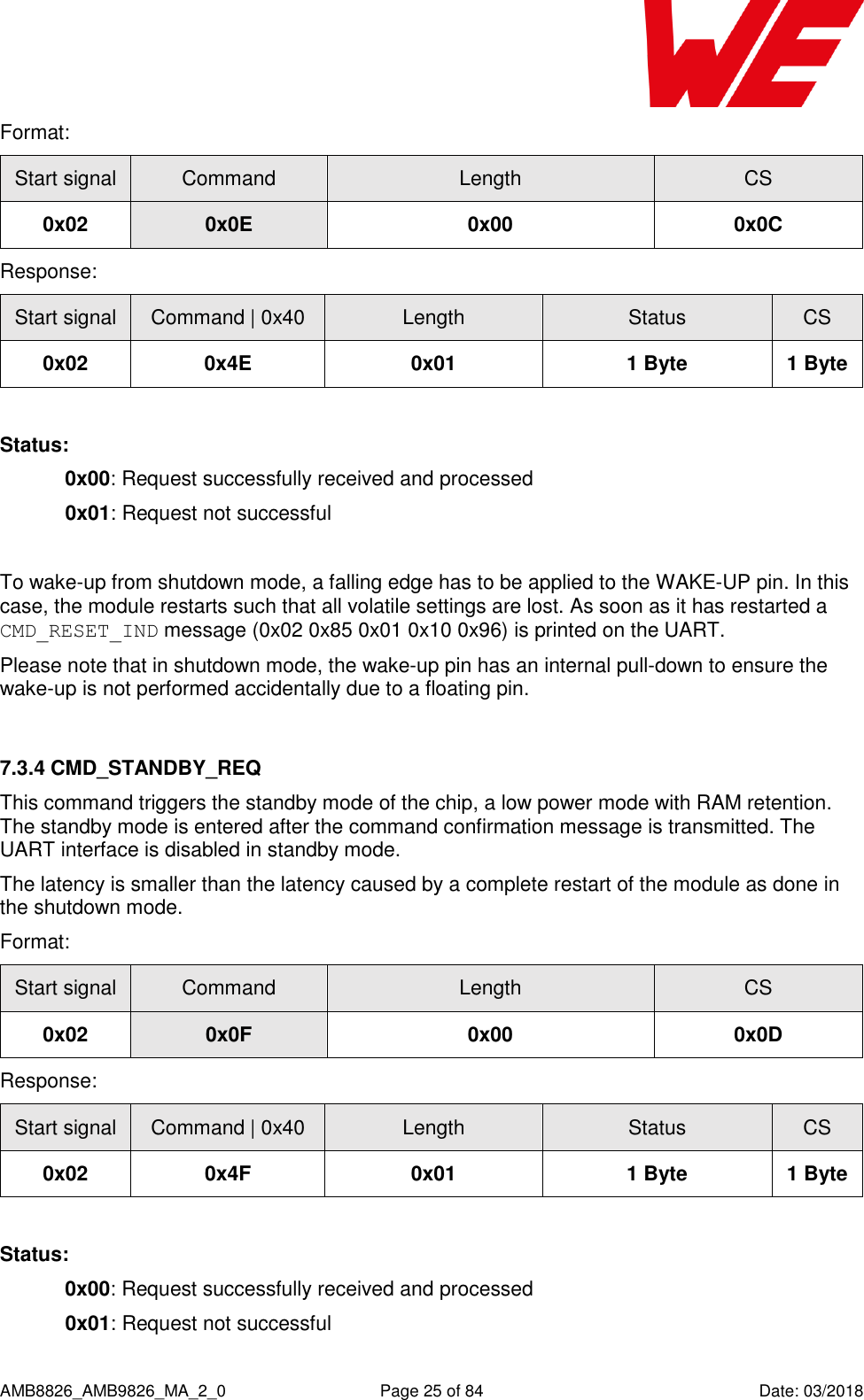      AMB8826_AMB9826_MA_2_0  Page 25 of 84  Date: 03/2018 Format: Start signal Command Length CS 0x02 0x0E 0x00 0x0C Response: Start signal Command | 0x40 Length Status CS 0x02 0x4E 0x01 1 Byte 1 Byte  Status: 0x00: Request successfully received and processed  0x01: Request not successful  To wake-up from shutdown mode, a falling edge has to be applied to the WAKE-UP pin. In this case, the module restarts such that all volatile settings are lost. As soon as it has restarted a CMD_RESET_IND message (0x02 0x85 0x01 0x10 0x96) is printed on the UART. Please note that in shutdown mode, the wake-up pin has an internal pull-down to ensure the wake-up is not performed accidentally due to a floating pin.  7.3.4 CMD_STANDBY_REQ This command triggers the standby mode of the chip, a low power mode with RAM retention. The standby mode is entered after the command confirmation message is transmitted. The UART interface is disabled in standby mode. The latency is smaller than the latency caused by a complete restart of the module as done in the shutdown mode. Format: Start signal Command Length CS 0x02 0x0F 0x00 0x0D Response: Start signal Command | 0x40 Length Status CS 0x02 0x4F 0x01 1 Byte 1 Byte  Status: 0x00: Request successfully received and processed  0x01: Request not successful 