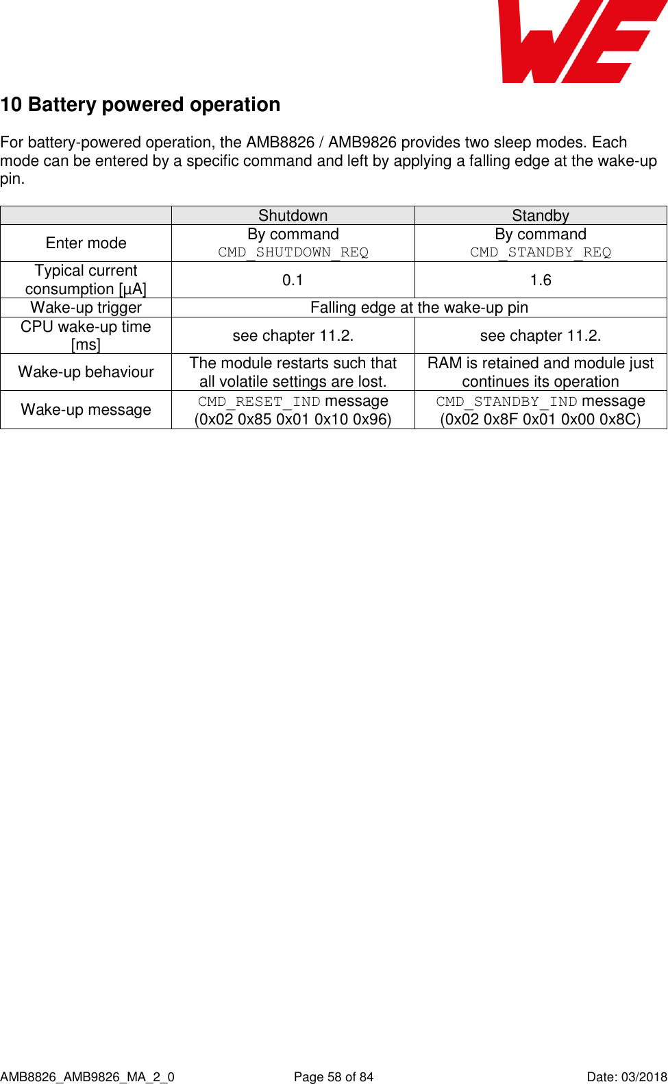      AMB8826_AMB9826_MA_2_0  Page 58 of 84  Date: 03/2018 10 Battery powered operation For battery-powered operation, the AMB8826 / AMB9826 provides two sleep modes. Each mode can be entered by a specific command and left by applying a falling edge at the wake-up pin.   Shutdown Standby Enter mode By command CMD_SHUTDOWN_REQ By command CMD_STANDBY_REQ Typical current consumption [µA] 0.1 1.6 Wake-up trigger Falling edge at the wake-up pin CPU wake-up time [ms] see chapter 11.2. see chapter 11.2. Wake-up behaviour The module restarts such that all volatile settings are lost. RAM is retained and module just continues its operation Wake-up message CMD_RESET_IND message (0x02 0x85 0x01 0x10 0x96) CMD_STANDBY_IND message (0x02 0x8F 0x01 0x00 0x8C)      