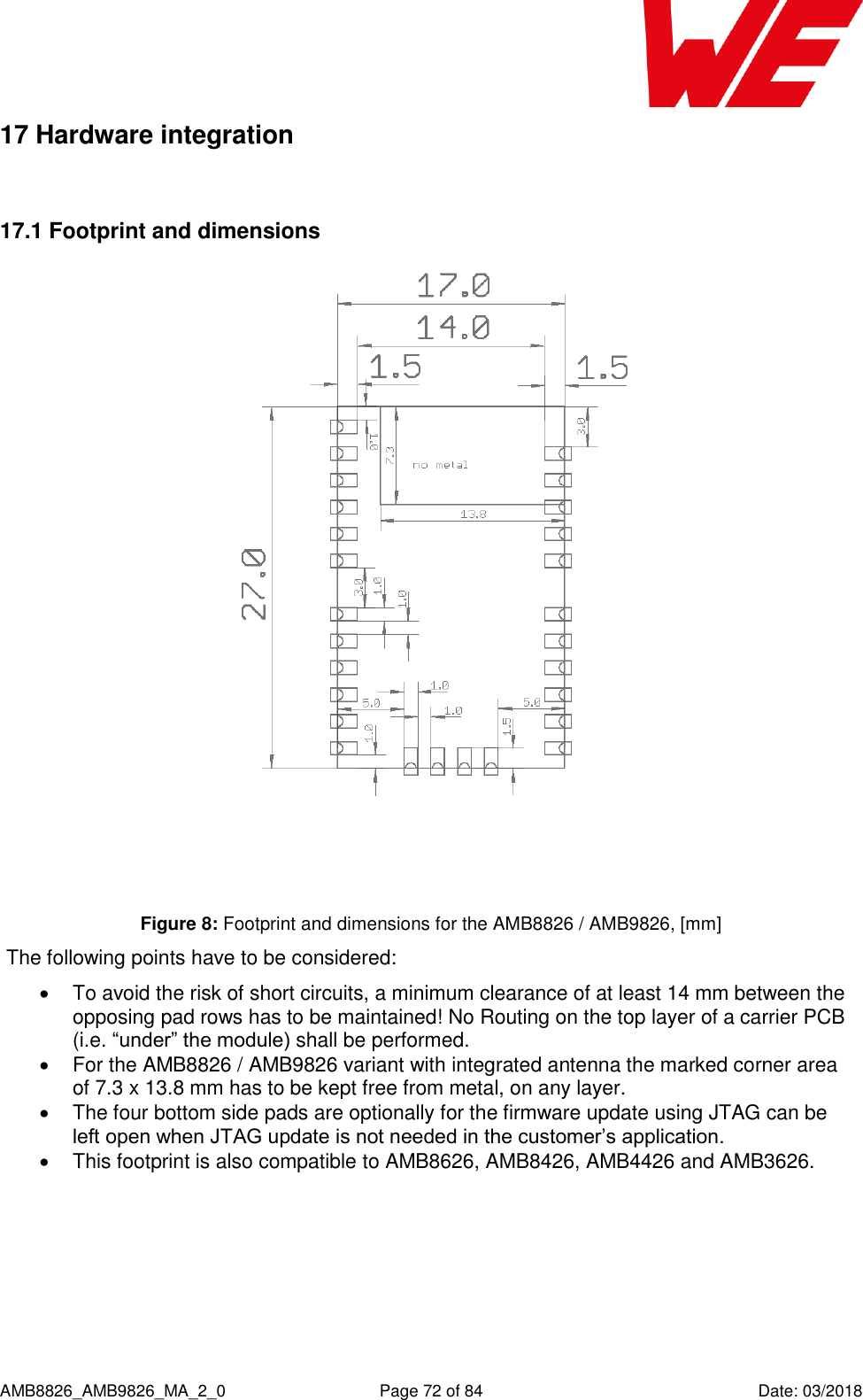     AMB8826_AMB9826_MA_2_0  Page 72 of 84  Date: 03/2018 17 Hardware integration  17.1 Footprint and dimensions  Figure 8: Footprint and dimensions for the AMB8826 / AMB9826, [mm] The following points have to be considered:   To avoid the risk of short circuits, a minimum clearance of at least 14 mm between the opposing pad rows has to be maintained! No Routing on the top layer of a carrier PCB (i.e. “under” the module) shall be performed.   For the AMB8826 / AMB9826 variant with integrated antenna the marked corner area of 7.3 x 13.8 mm has to be kept free from metal, on any layer.   The four bottom side pads are optionally for the firmware update using JTAG can be left open when JTAG update is not needed in the customer’s application.   This footprint is also compatible to AMB8626, AMB8426, AMB4426 and AMB3626.   