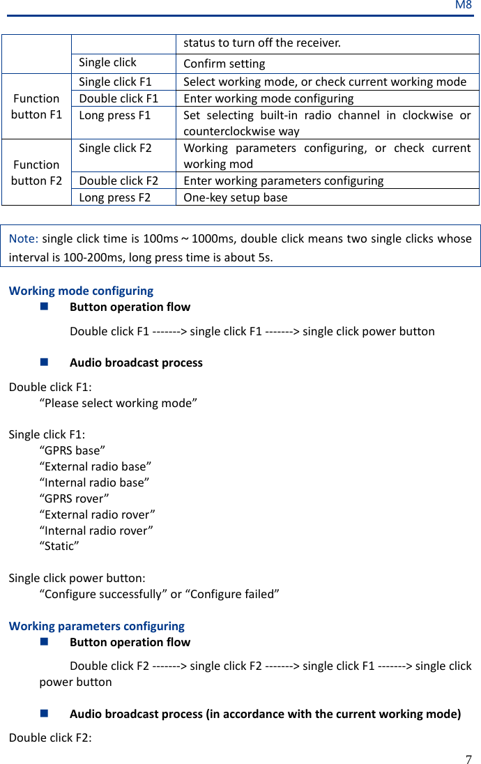 M8 7 status to turn off the receiver. Single click Confirm setting Function button F1 Single click F1 Select working mode, or check current working mode Double click F1 Enter working mode configuring Long press F1 Set selecting built-in radio channel in clockwise or counterclockwise way Function button F2 Single click F2 Working parameters configuring, or check current working mod Double click F2 Enter working parameters configuring Long press F2 One-key setup base  Note: single click time is 100ms～1000ms, double click means two single clicks whose interval is 100-200ms, long press time is about 5s.  Working mode configuring  Button operation flow Double click F1 -------&gt; single click F1 -------&gt; single click power button   Audio broadcast process Double click F1:  “Please select working mode”  Single click F1:   “GPRS base”  “External radio base”  “Internal radio base”   “GPRS rover”  “External radio rover”  “Internal radio rover”  “Static”  Single click power button:  “Configure successfully” or “Configure failed”  Working parameters configuring  Button operation flow  Double click F2 -------&gt; single click F2 -------&gt; single click F1 -------&gt; single click power button   Audio broadcast process (in accordance with the current working mode) Double click F2: 