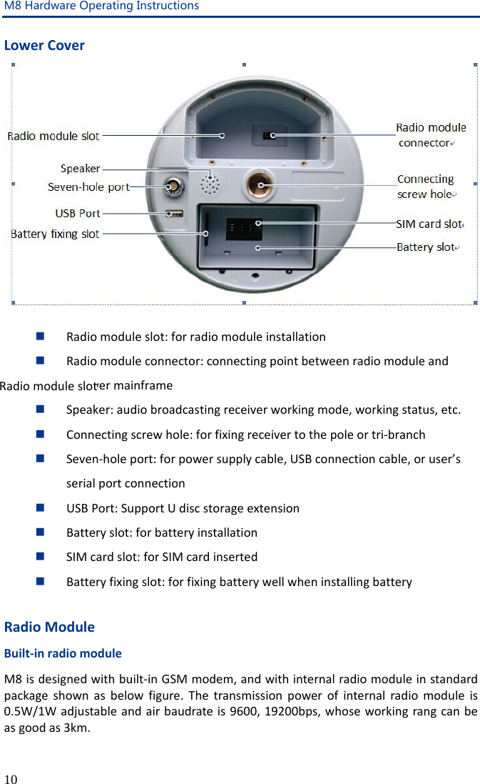 M8 Hardware Operating Instructions 10 Lower Cover    Radio module slot: for radio module installation  Radio module connector: connecting point between radio module and receiver mainframe  Speaker: audio broadcasting receiver working mode, working status, etc.  Connecting screw hole: for fixing receiver to the pole or tri-branch  Seven-hole port: for power supply cable, USB connection cable, or user’s serial port connection  USB Port: Support U disc storage extension  Battery slot: for battery installation  SIM card slot: for SIM card inserted  Battery fixing slot: for fixing battery well when installing battery  Radio Module Built-in radio module   M8 is designed with built-in GSM modem, and with internal radio module in standard package shown as below figure. The transmission power of internal radio module is 0.5W/1W adjustable and air baudrate is 9600, 19200bps, whose working rang can be as good as 3km. Radio module slot 