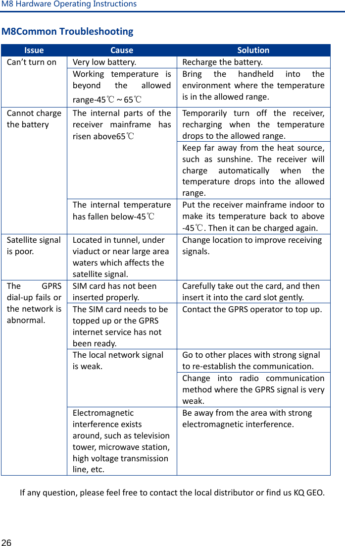 M8 Hardware Operating Instructions 26 M8Common Troubleshooting Issue Cause Solution Can’t turn on Very low battery. Recharge the battery. Working temperature is beyond the allowed range-45℃～65℃ Bring the handheld into the environment where the temperature is in the allowed range. Cannot charge the battery The internal parts of the receiver mainframe has risen above65℃ Temporarily turn off the receiver, recharging when the temperature drops to the allowed range. Keep far away from the heat source, such as sunshine. The receiver will charge automatically when the temperature drops into the allowed range. The internal temperature has fallen below-45℃ Put the receiver mainframe indoor to make its temperature back to above -45℃. Then it can be charged again. Satellite signal is poor.   Located in tunnel, under viaduct or near large area waters which affects the satellite signal. Change location to improve receiving signals.   The GPRS dial-up fails or the network is abnormal. SIM card has not been inserted properly.   Carefully take out the card, and then insert it into the card slot gently.   The SIM card needs to be topped up or the GPRS internet service has not been ready. Contact the GPRS operator to top up.   The local network signal is weak.   Go to other places with strong signal to re-establish the communication.   Change into radio communication method where the GPRS signal is very weak. Electromagnetic interference exists around, such as television tower, microwave station, high voltage transmission line, etc.   Be away from the area with strong electromagnetic interference.    If any question, please feel free to contact the local distributor or find us KQ GEO.   