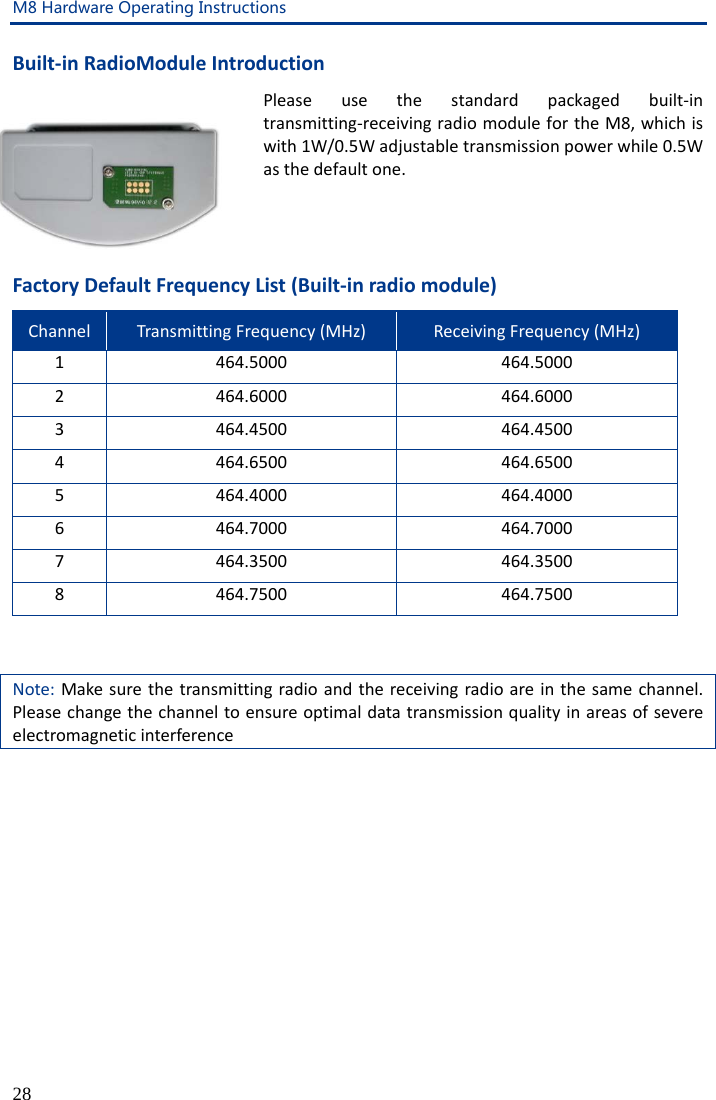 M8 Hardware Operating Instructions 28 Built-in RadioModule Introduction Please use the standard packaged built-in transmitting-receiving radio module for the M8, which is with 1W/0.5W adjustable transmission power while 0.5W as the default one.  Factory Default Frequency List (Built-in radio module) Channel Transmitting Frequency (MHz) Receiving Frequency (MHz) 1 464.5000 464.5000 2 464.6000 464.6000 3 464.4500 464.4500 4 464.6500 464.6500 5 464.4000 464.4000 6 464.7000 464.7000 7 464.3500 464.3500 8 464.7500 464.7500   Note: Make sure the transmitting radio and the receiving radio are in the same channel. Please change the channel to ensure optimal data transmission quality in areas of severe electromagnetic interference