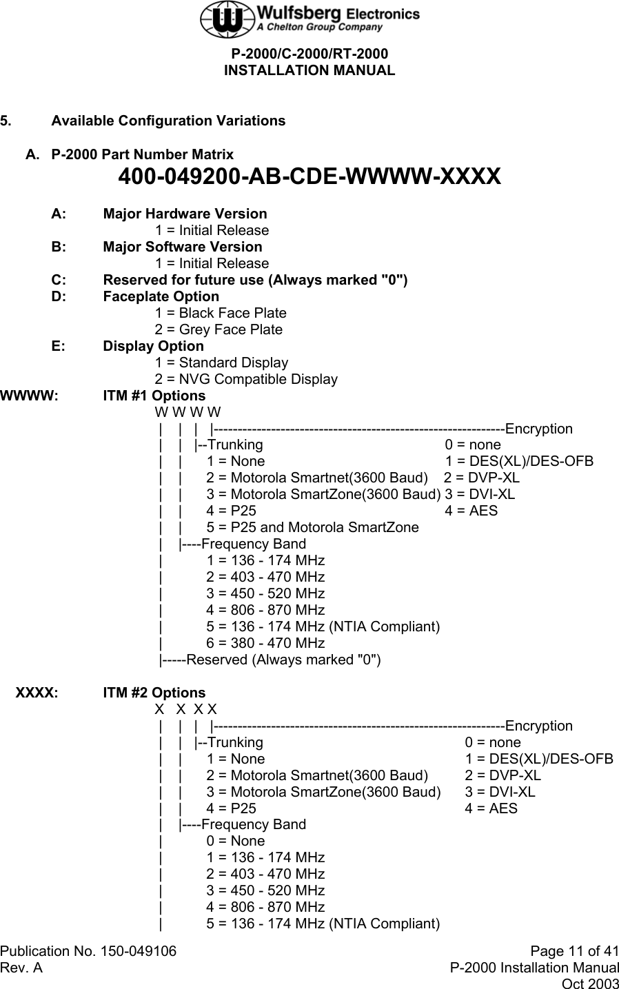  P-2000/C-2000/RT-2000 INSTALLATION MANUAL  Publication No. 150-049106  Page 11 of 41 Rev. A  P-2000 Installation Manual Oct 2003  5. Available Configuration Variations A.  P-2000 Part Number Matrix 400-049200-AB-CDE-WWWW-XXXX   A:  Major Hardware Version       1 = Initial Release   B:   Major Software Version    1 = Initial Release  C:  Reserved for future use (Always marked &quot;0&quot;)  D: Faceplate Option 1 = Black Face Plate         2 = Grey Face Plate  E: Display Option 1 = Standard Display    2 = NVG Compatible Display WWWW:  ITM #1 Options        W W W W         |    |   |   |-------------------------------------------------------------Encryption        |    |   |--Trunking              0 = none        |    |  1 = None              1 = DES(XL)/DES-OFB        |    |  2 = Motorola Smartnet(3600 Baud)    2 = DVP-XL        |    |  3 = Motorola SmartZone(3600 Baud) 3 = DVI-XL        |    |  4 = P25               4 = AES        |    |  5 = P25 and Motorola SmartZone  |    |----Frequency Band        |   1 = 136 - 174 MHz         |  2 = 403 - 470 MHz        |  3 = 450 - 520 MHz        |  4 = 806 - 870 MHz        |  5 = 136 - 174 MHz (NTIA Compliant)        |  6 = 380 - 470 MHz        |-----Reserved (Always marked &quot;0&quot;)              XXXX:  ITM #2 Options X   X  X X         |    |   |   |-------------------------------------------------------------Encryption        |    |   |--Trunking        0 = none        |    |  1 = None        1 = DES(XL)/DES-OFB        |    |  2 = Motorola Smartnet(3600 Baud)  2 = DVP-XL        |    |  3 = Motorola SmartZone(3600 Baud)  3 = DVI-XL        |    |  4 = P25         4 = AES        |    |----Frequency Band     |  0 = None  |  1 = 136 - 174 MHz         |  2 = 403 - 470 MHz        |  3 = 450 - 520 MHz        |  4 = 806 - 870 MHz        |  5 = 136 - 174 MHz (NTIA Compliant) 