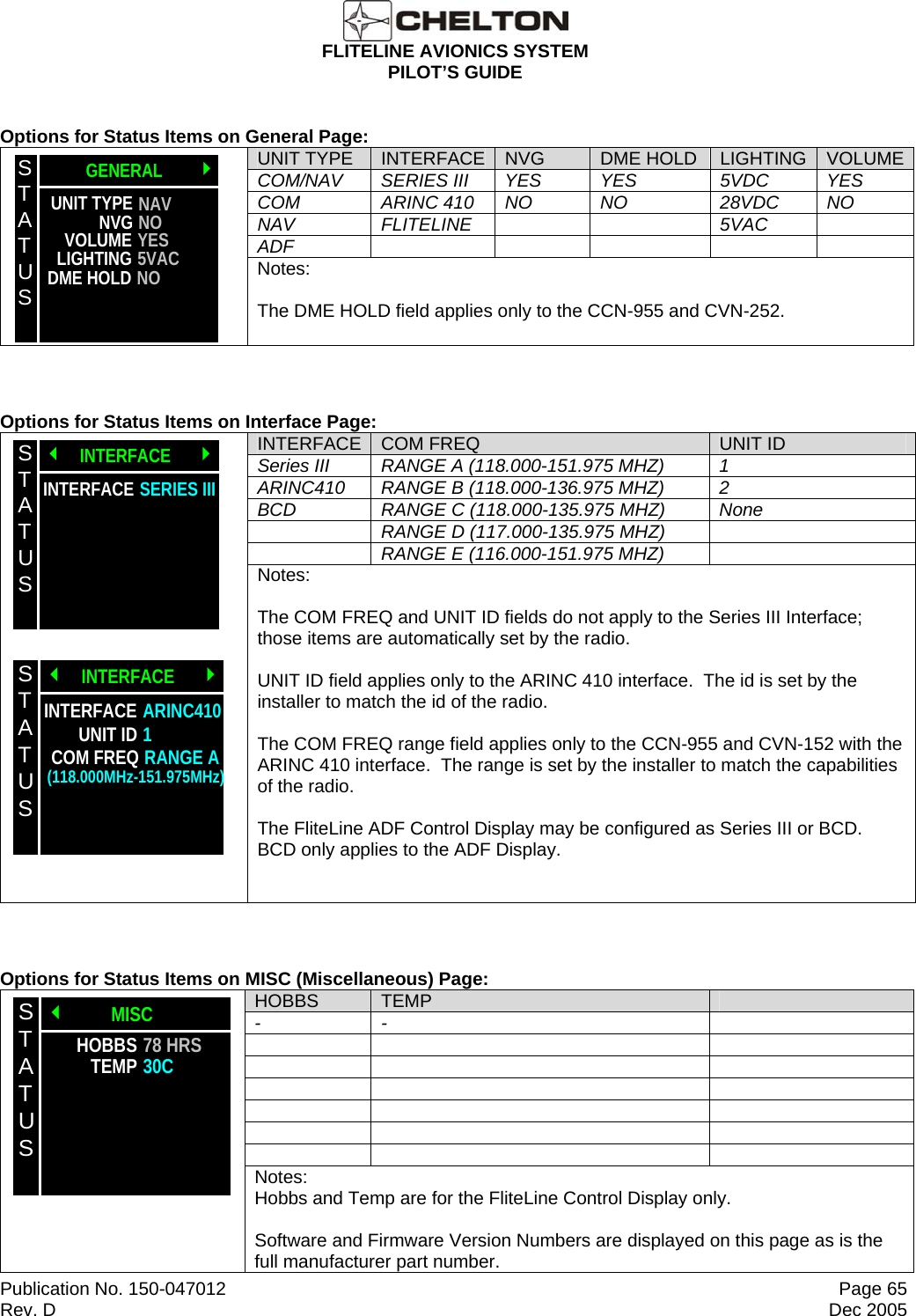  FLITELINE AVIONICS SYSTEM PILOT’S GUIDE  Publication No. 150-047012  Page 65 Rev. D  Dec 2005 Options for Status Items on General Page: UNIT TYPE  INTERFACE NVG  DME HOLD  LIGHTING VOLUMECOM/NAV SERIES III YES  YES  5VDC  YES COM ARINC 410 NO NO  28VDC NO NAV FLITELINE     5VAC  ADF          STATUSUNIT TYPE NAVNVG NODME HOLD NOLIGHTING 5VACVOLUME YESGENERAL Notes:   The DME HOLD field applies only to the CCN-955 and CVN-252.  Options for Status Items on Interface Page: INTERFACE COM FREQ  UNIT ID Series III  RANGE A (118.000-151.975 MHZ)  1 ARINC410  RANGE B (118.000-136.975 MHZ)  2 BCD  RANGE C (118.000-135.975 MHZ)  None   RANGE D (117.000-135.975 MHZ)     RANGE E (116.000-151.975 MHZ)   STATUSINTERFACE SERIES IIIINTERFACE  STATUSINTERFACE ARINC410COM FREQ RANGE AINTERFACE(118.000MHz-151.975MHz)UNIT ID 1 Notes:   The COM FREQ and UNIT ID fields do not apply to the Series III Interface; those items are automatically set by the radio.   UNIT ID field applies only to the ARINC 410 interface.  The id is set by the installer to match the id of the radio.  The COM FREQ range field applies only to the CCN-955 and CVN-152 with the ARINC 410 interface.  The range is set by the installer to match the capabilities of the radio.  The FliteLine ADF Control Display may be configured as Series III or BCD.  BCD only applies to the ADF Display.    Options for Status Items on MISC (Miscellaneous) Page: HOBBS  TEMP   - -                           STATUSMISCHOBBS 78 HRSTEMP 30C Notes:  Hobbs and Temp are for the FliteLine Control Display only.  Software and Firmware Version Numbers are displayed on this page as is the full manufacturer part number. 