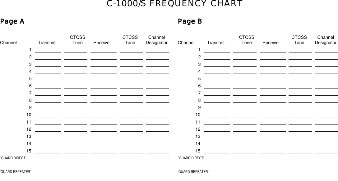 C-1000/S FREQUENCY CHARTPage APage APage APage ACTCSS CTCSS   ChannelChannel Transmit   Tone Receive   Tone Designator1                                                                                                          2                                                                                                          3                                                                                                          4                                                                                                          5                                                                                                          6                                                                                                          7                                                                                                          8                                                                                                          9                                                                                                          10                                                                                                          11                                                                                                          12                                                                                                          13                                                                                                          14                                                                                                          15                                                                                                          &quot;GUARD DIRECT&apos;                      &apos;GUARD REPEATER&apos;                      Page BPage BPage BPage BCTCSS CTCSS   ChannelChannel Transmit   Tone Receive   Tone Designator1                                                                                                          2                                                                                                          3                                                                                                          4                                                                                                          5                                                                                                          6                                                                                                          7                                                                                                          8                                                                                                          9                                                                                                          10                                                                                                          11                                                                                                          12                                                                                                          13                                                                                                          14                                                                                                          15                                                                                                          &quot;GUARD DIRECT&apos;                      &apos;GUARD REPEATER&apos;                      