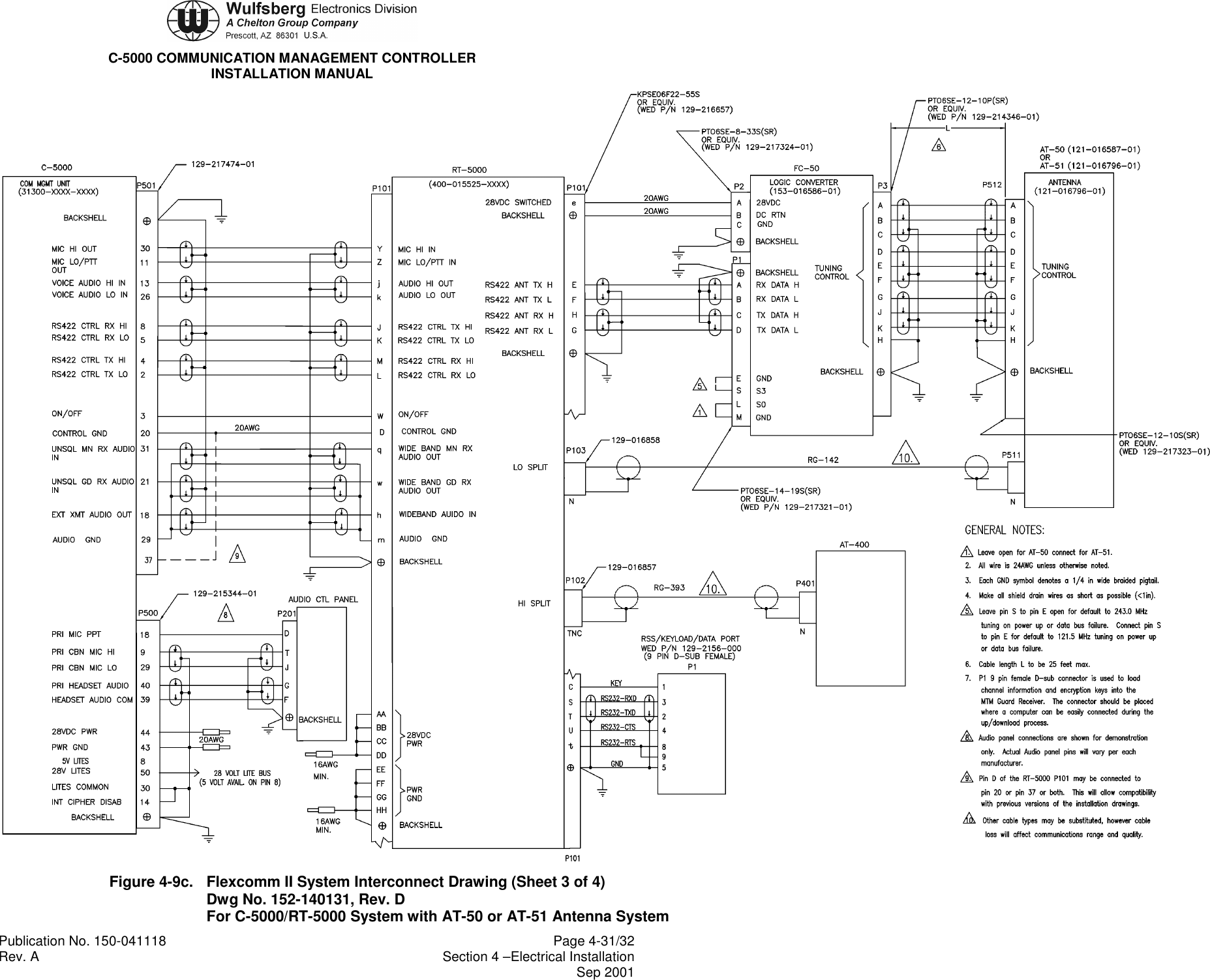 C-5000 COMMUNICATION MANAGEMENT CONTROLLERINSTALLATION MANUALPublication No. 150-041118 Page 4-31/32Rev. A Section 4 –Electrical InstallationSep 2001Figure 4-9c. Flexcomm II System Interconnect Drawing (Sheet 3 of 4)Dwg No. 152-140131, Rev. DFor C-5000/RT-5000 System with AT-50 or AT-51 Antenna System